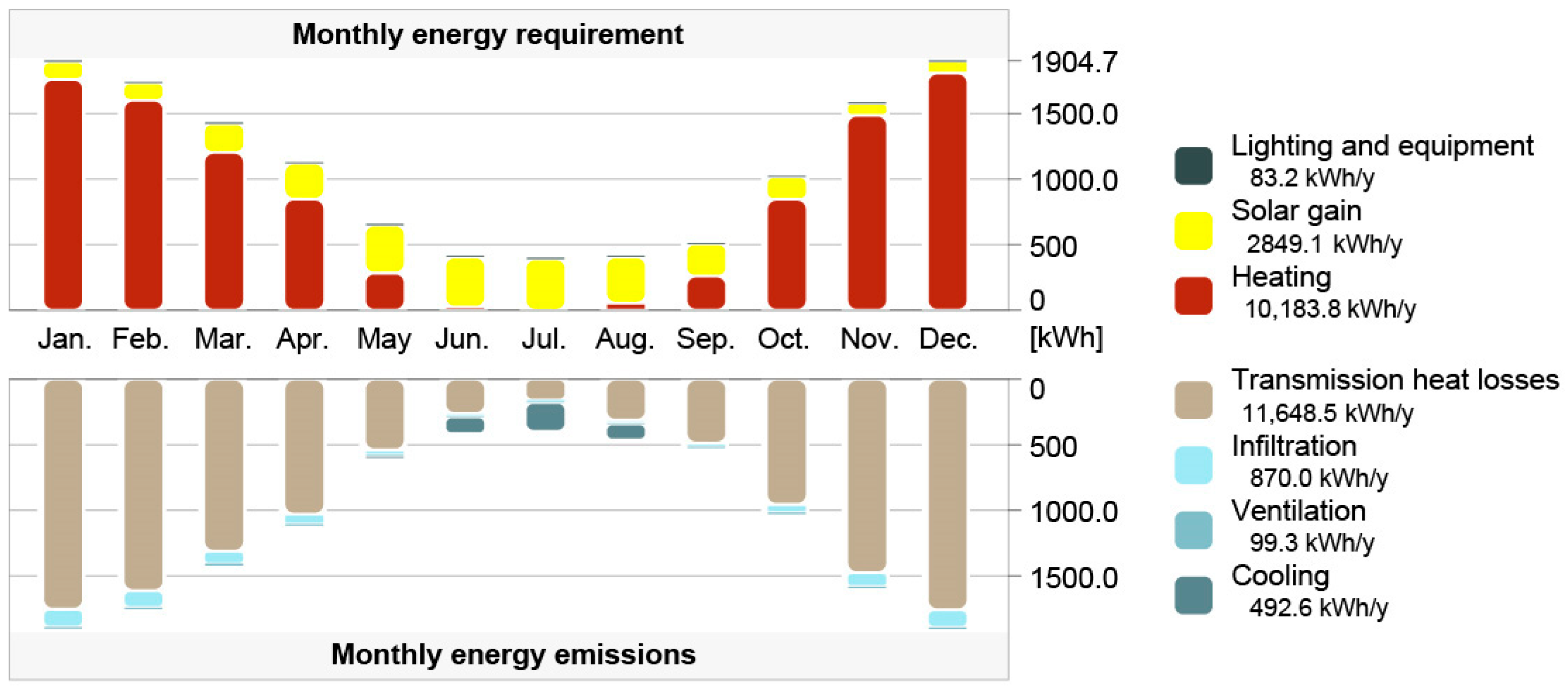 Sustainability 15 15486 g004