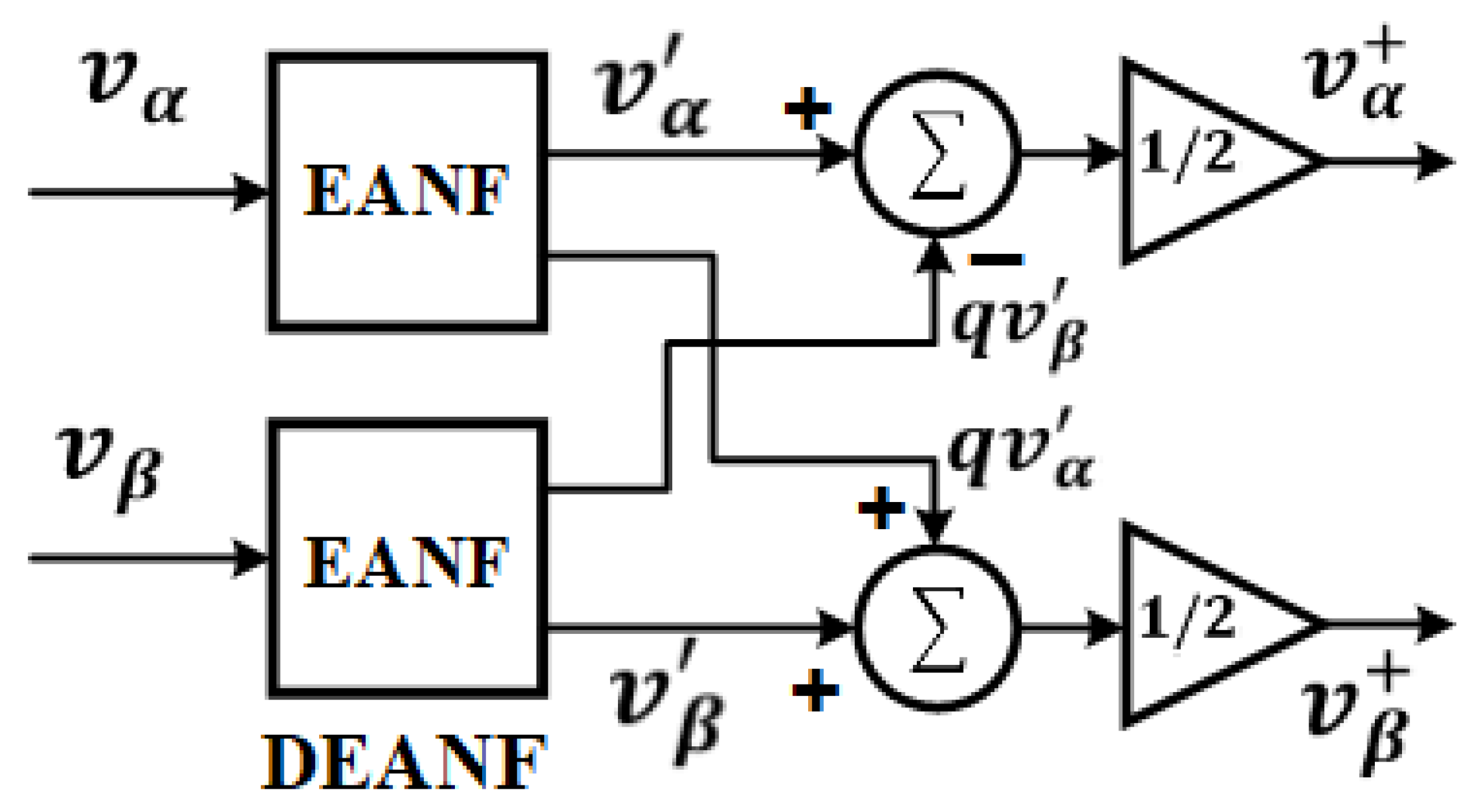Sustainability 15 15487 g005