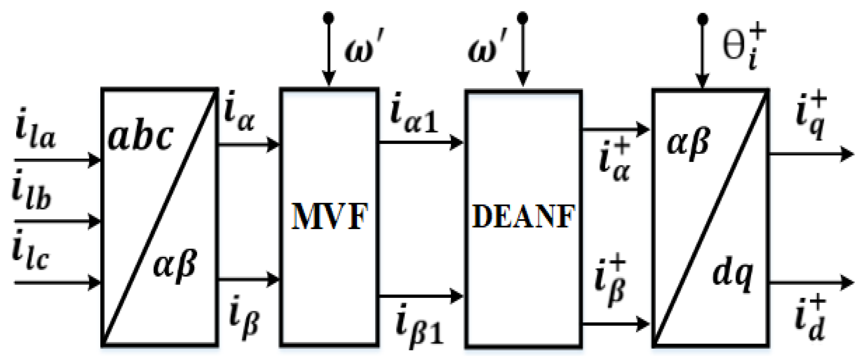 Sustainability 15 15487 g007