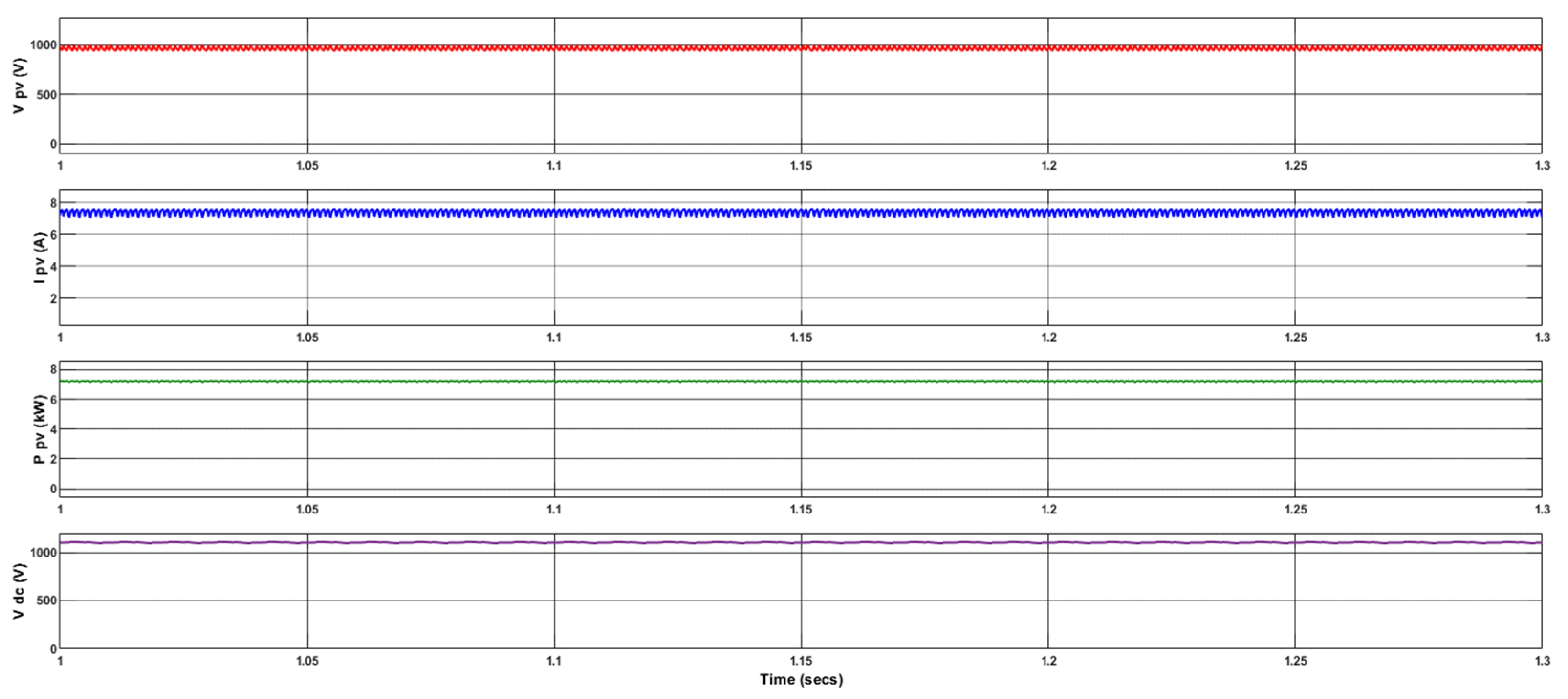 Sustainability 15 15487 g008