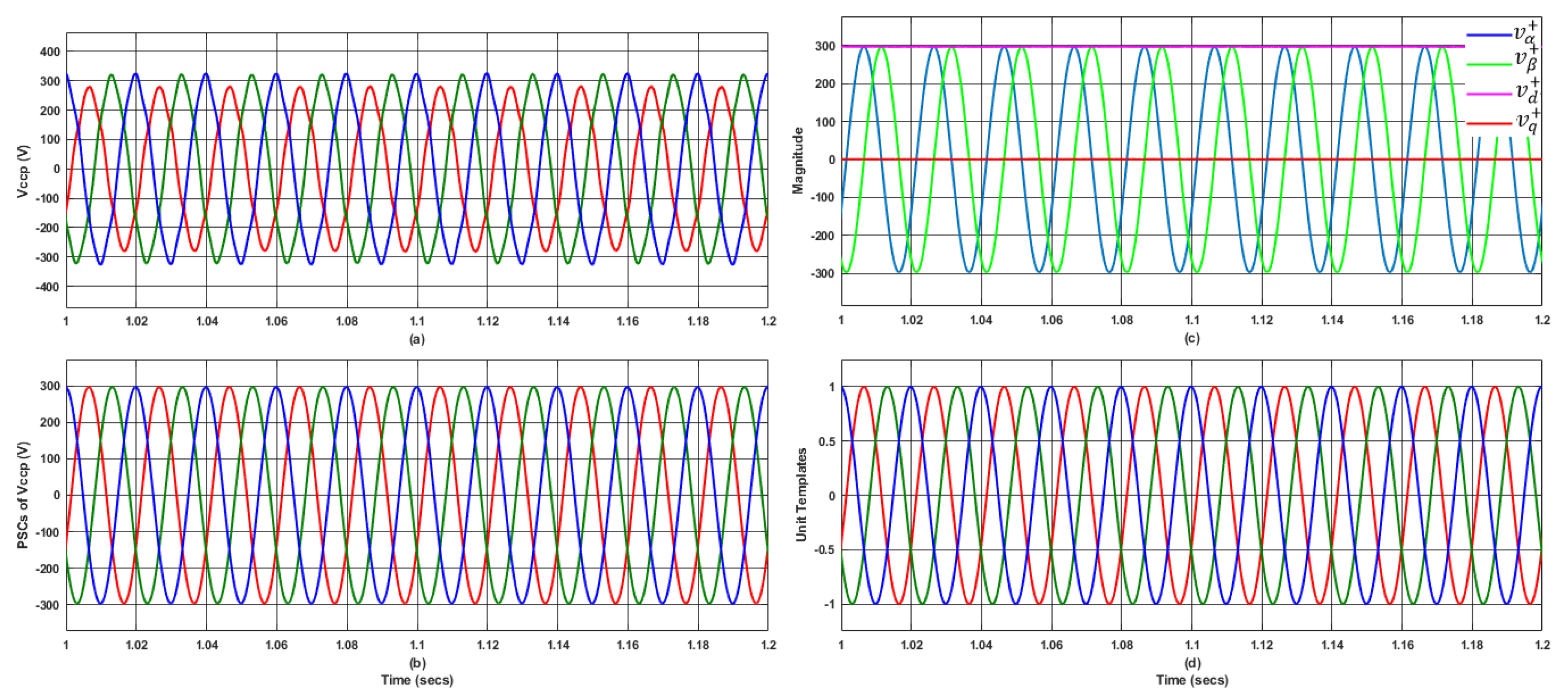 Sustainability 15 15487 g009