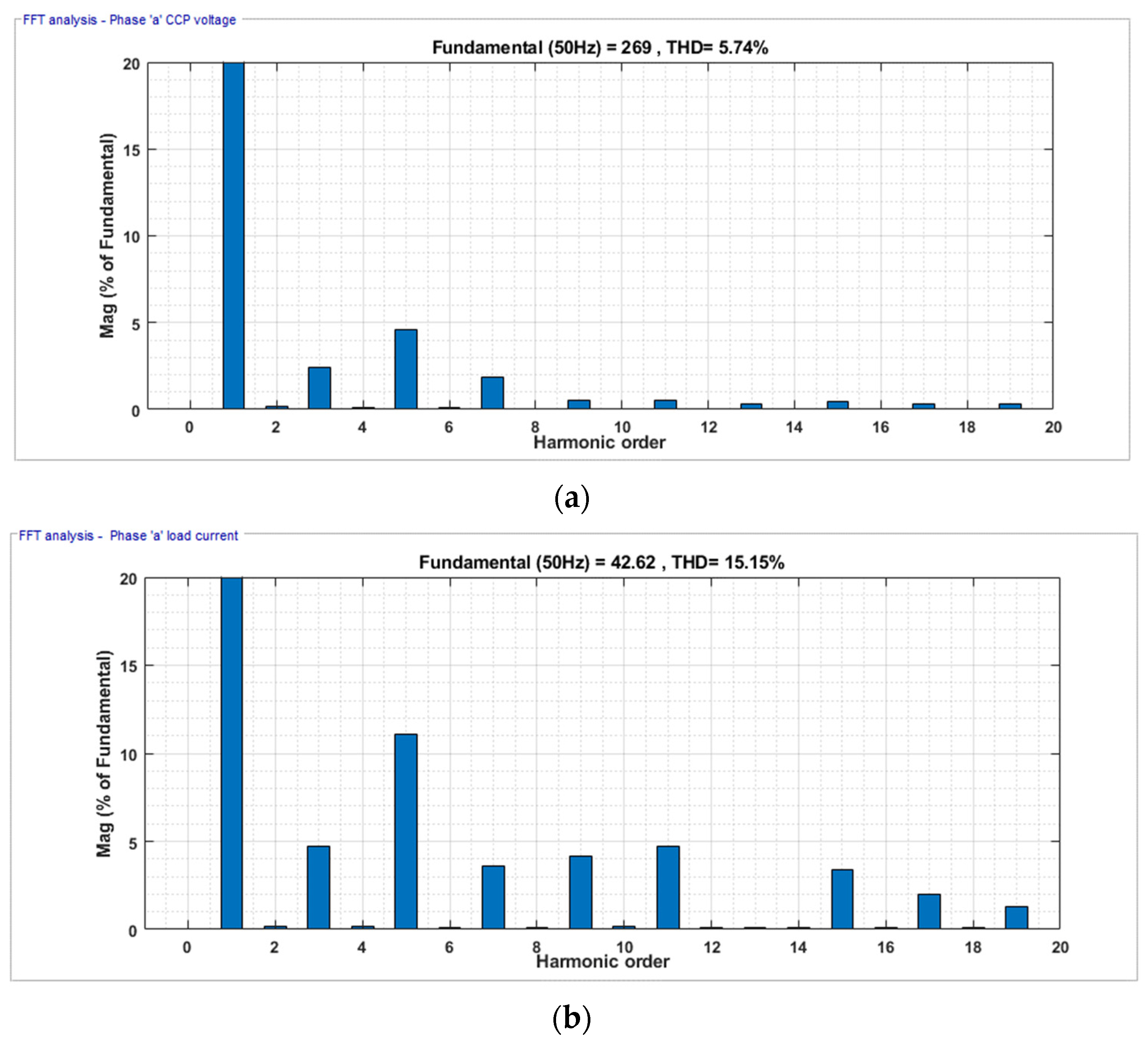 Sustainability 15 15487 g012a
