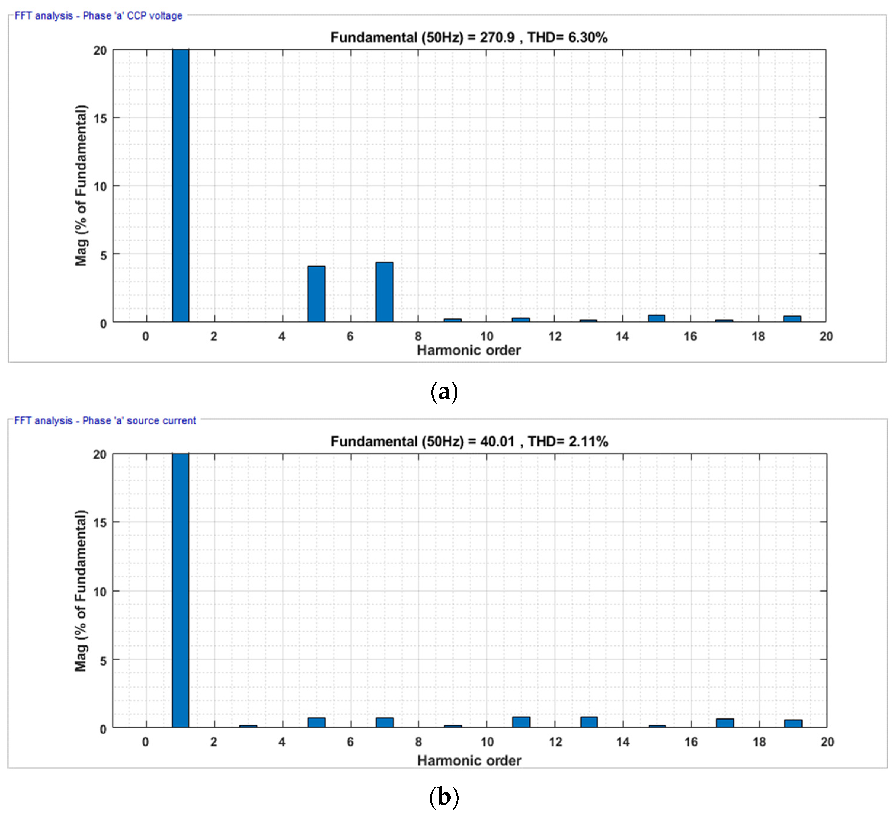 Sustainability 15 15487 g016