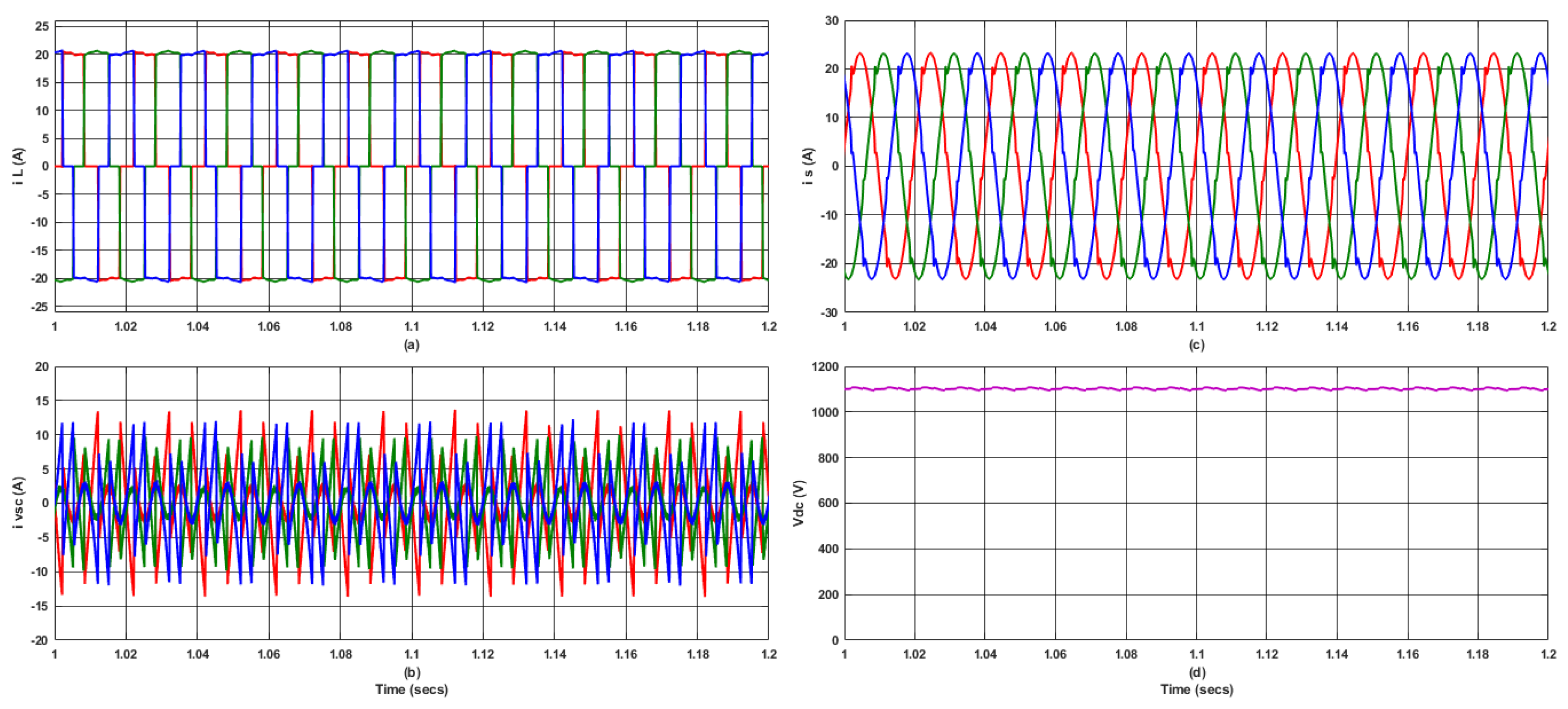 Sustainability 15 15487 g018