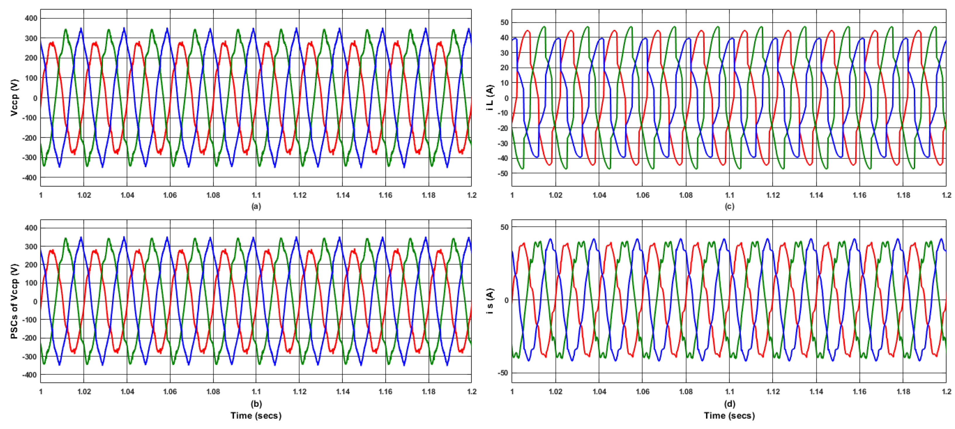 Sustainability 15 15487 g020