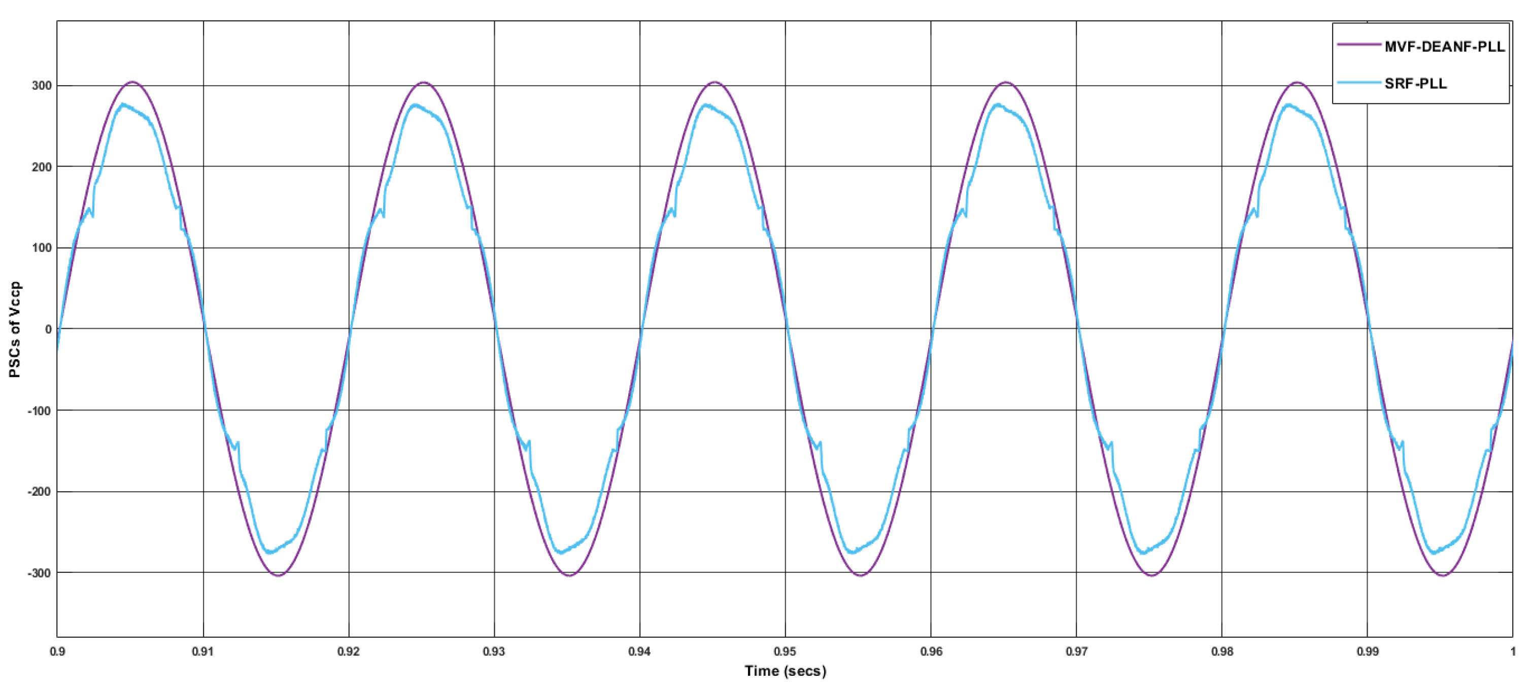 Sustainability 15 15487 g022