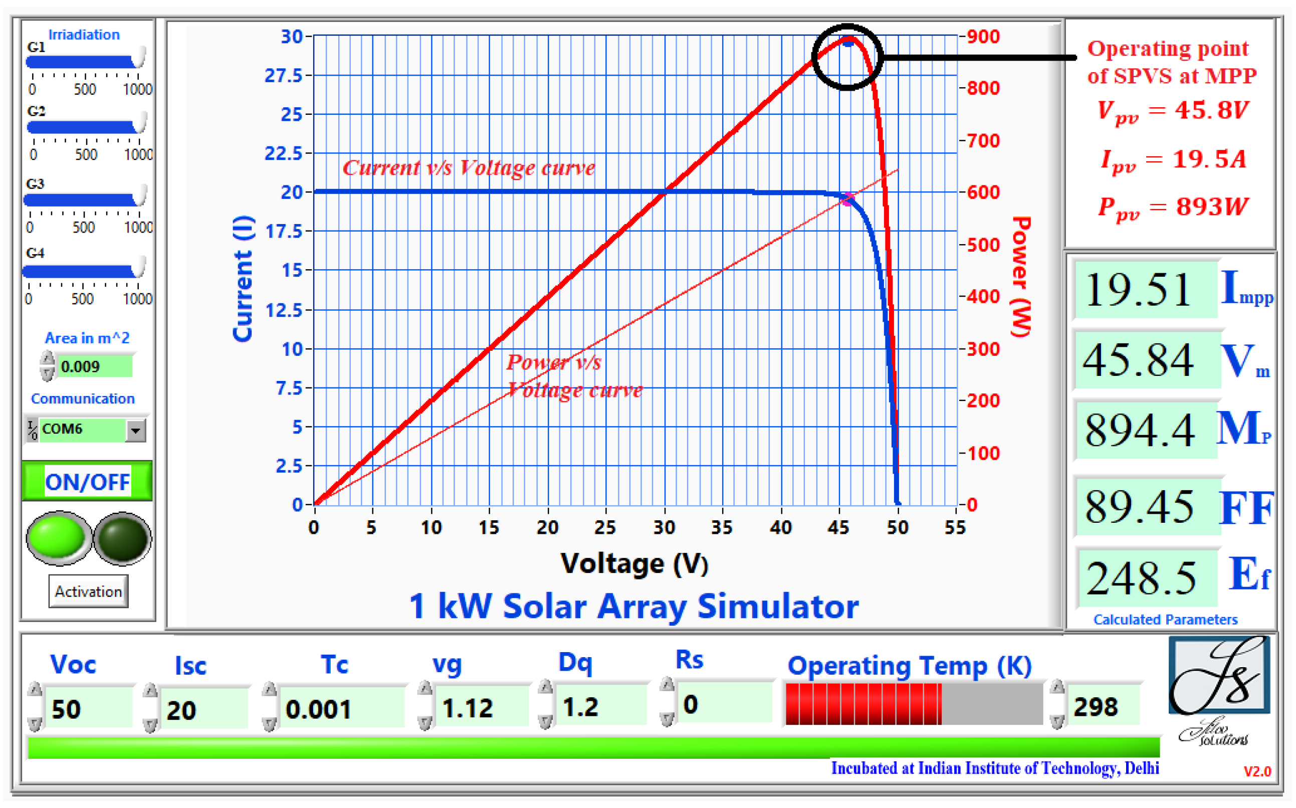 Sustainability 15 15487 g024