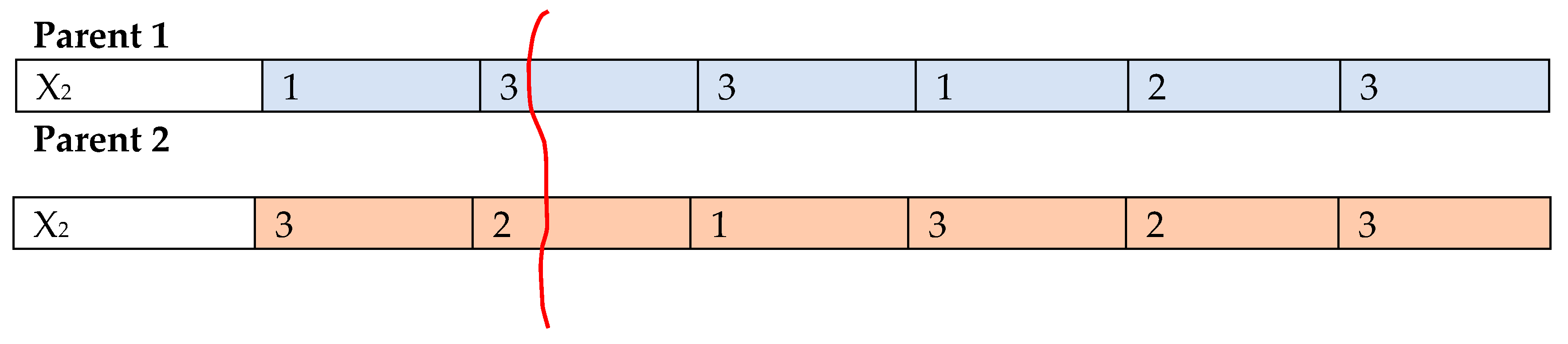 Sustainability 15 15490 g003 Sustainability 15 15490 g003