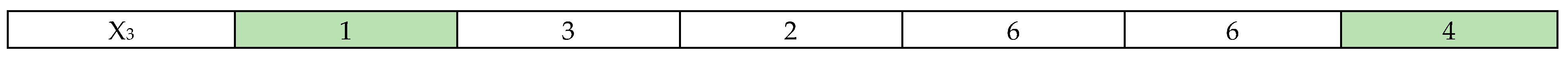 Sustainability 15 15490 g005 Sustainability 15 15490 g005