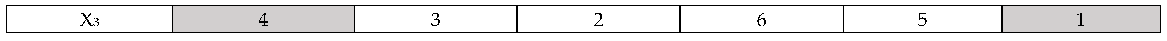 Sustainability 15 15490 g006 Sustainability 15 15490 g006
