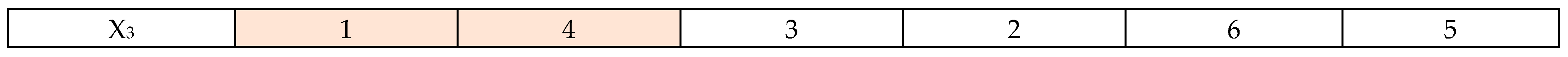 Sustainability 15 15490 g008 Sustainability 15 15490 g008