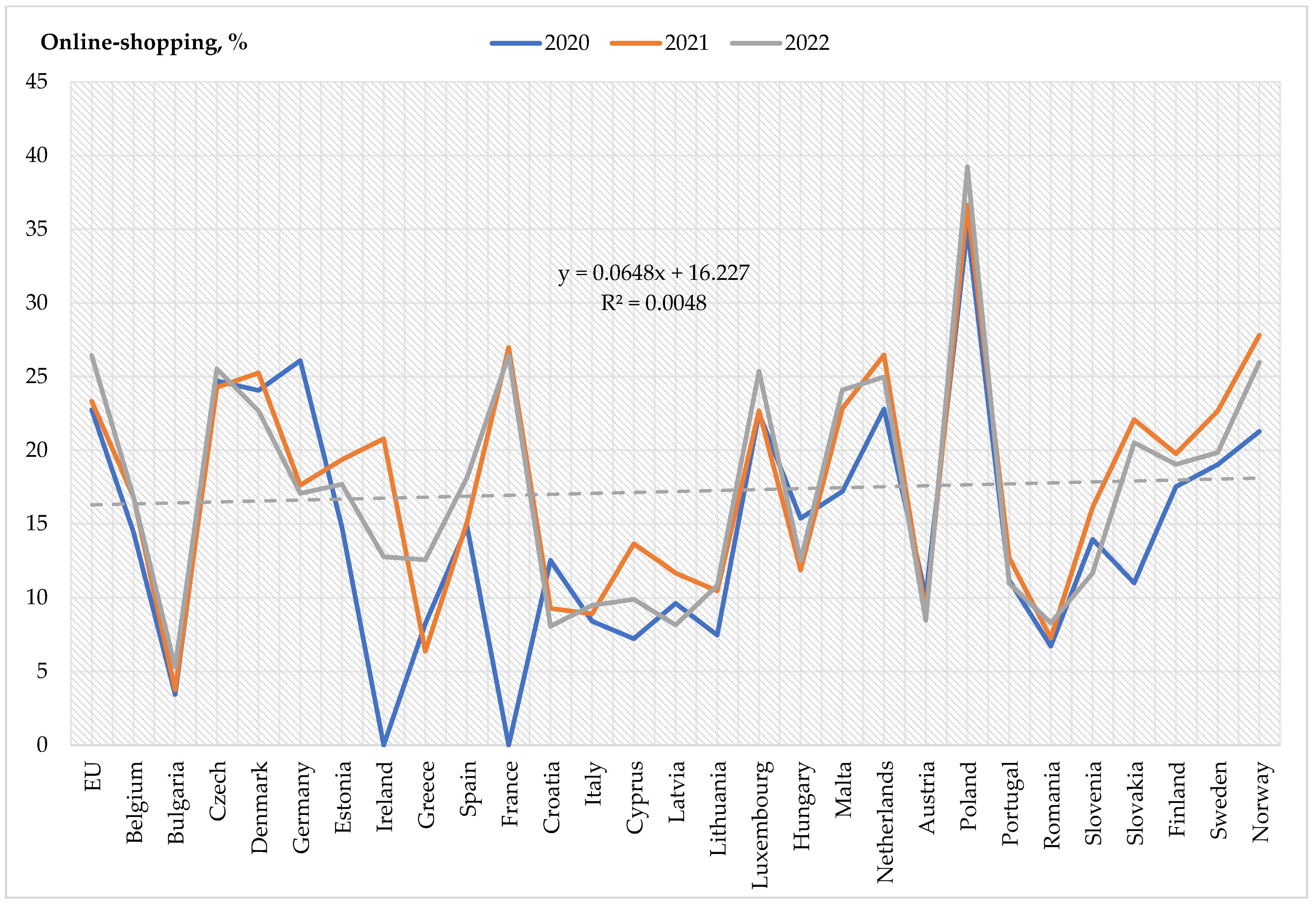 Sustainability 15 15491 g001