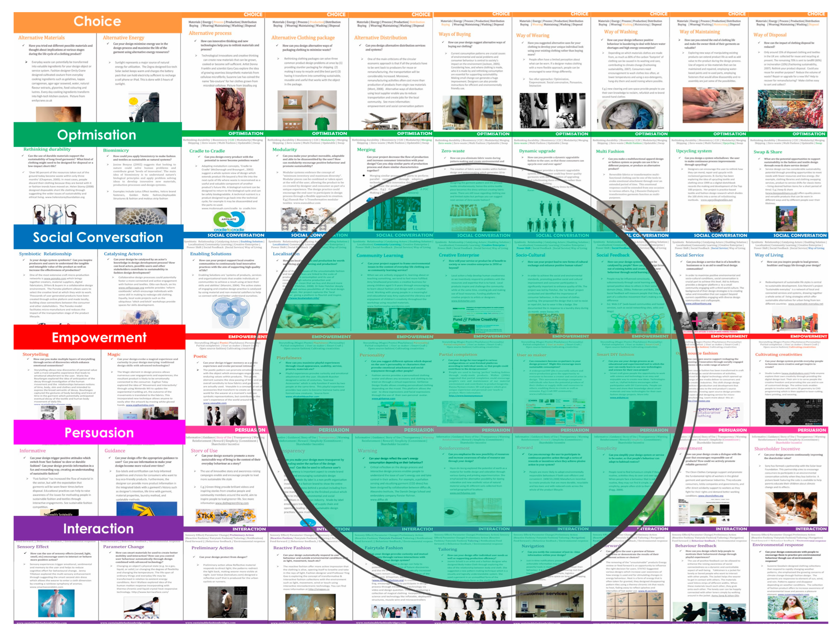 Sustainability 15 15499 g002