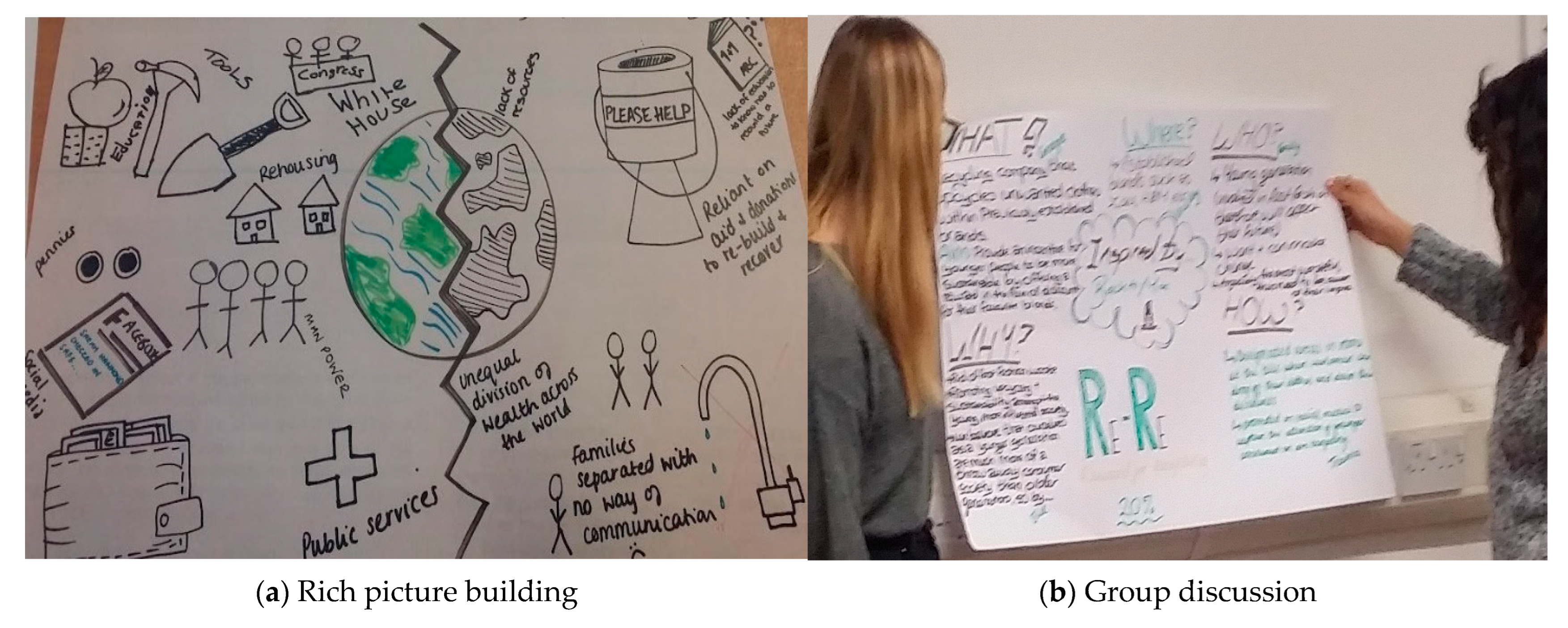 Sustainability 15 15499 g004