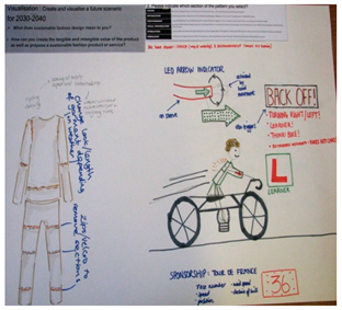 Sustainability 15 15499 i010