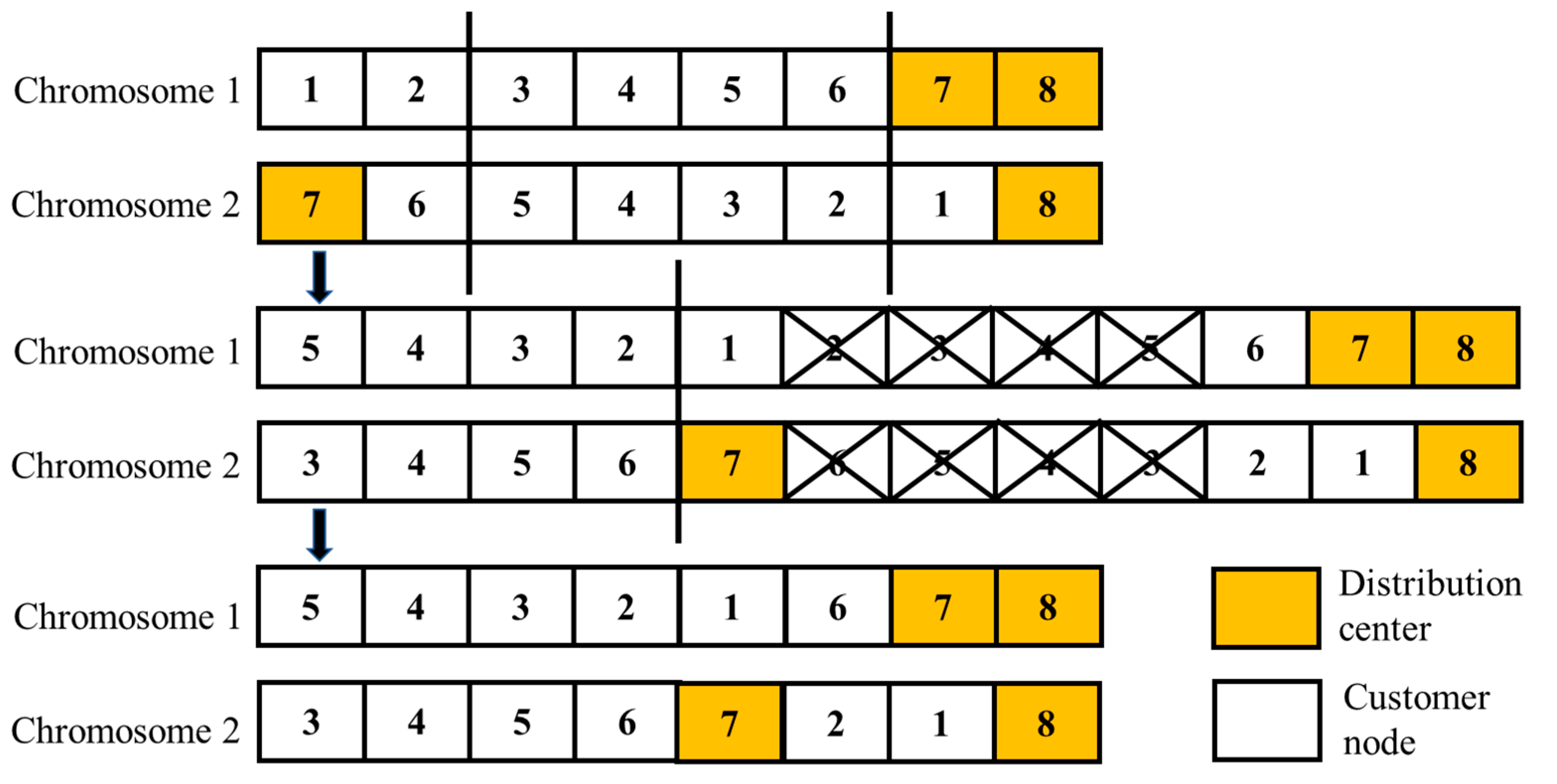Sustainability 15 15504 g004