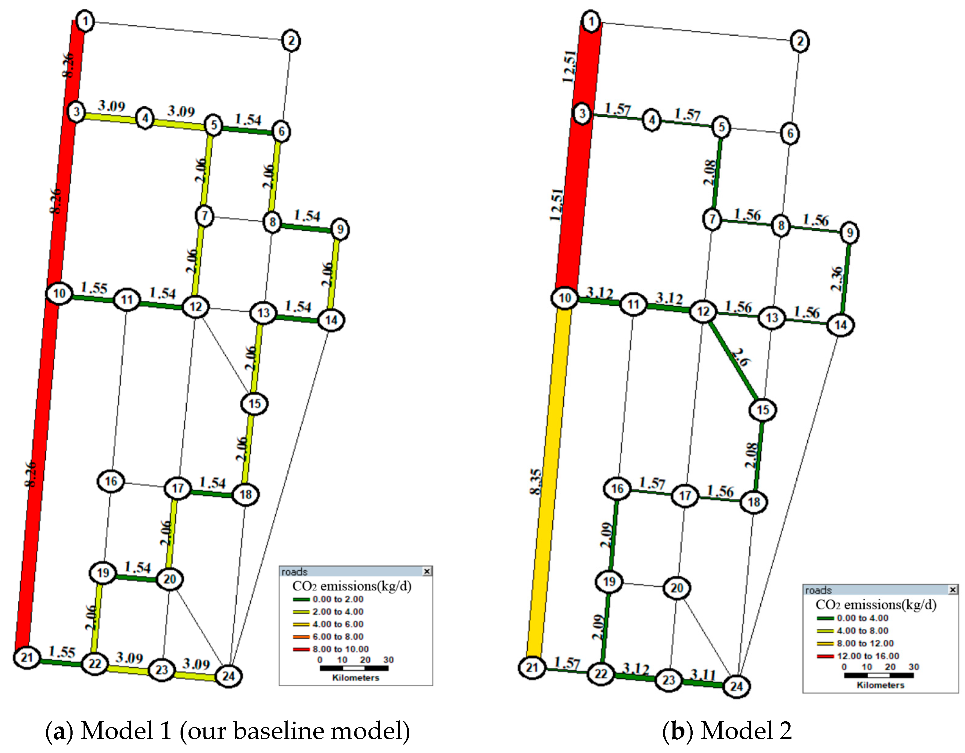 Sustainability 15 15504 g008a