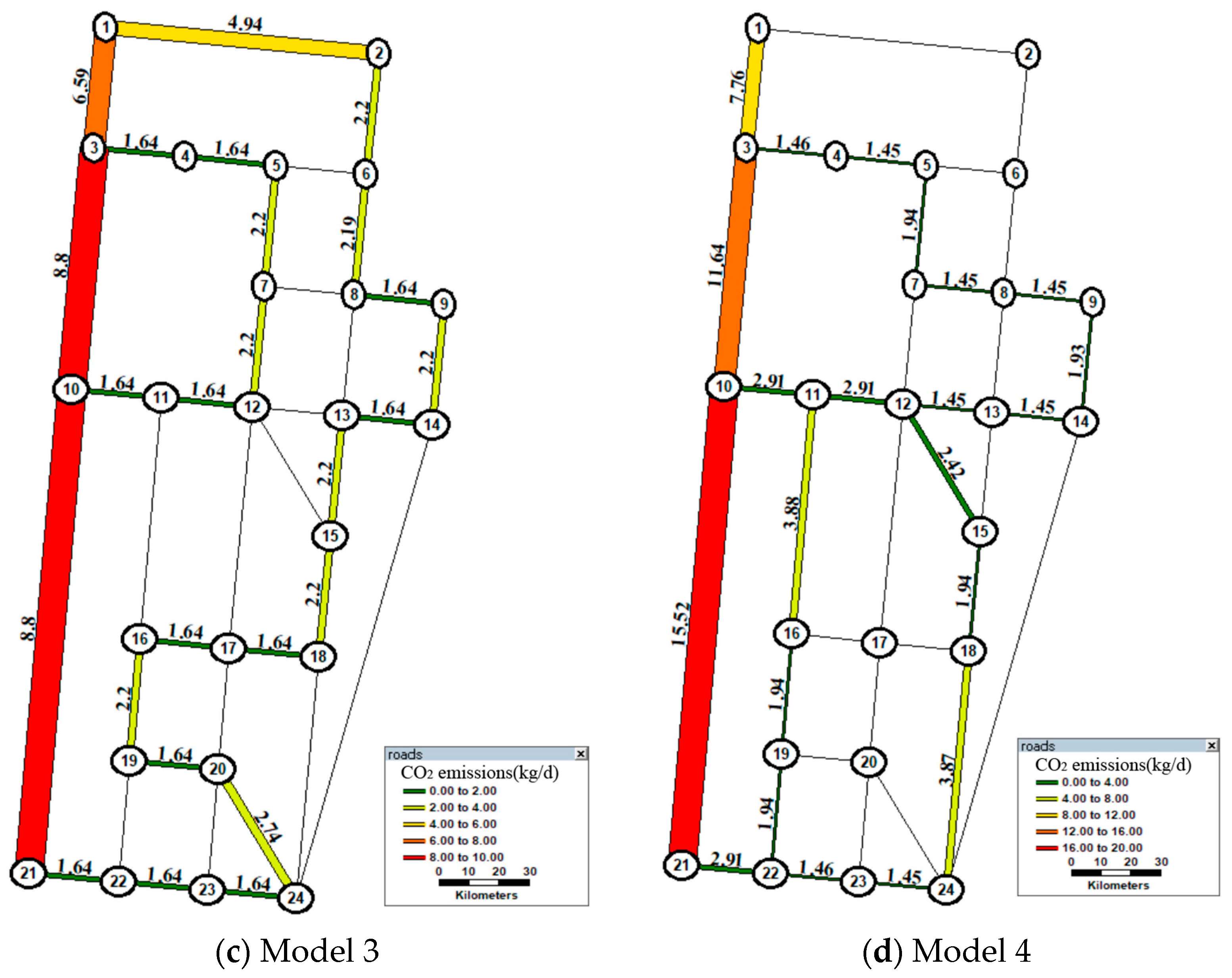 Sustainability 15 15504 g008b