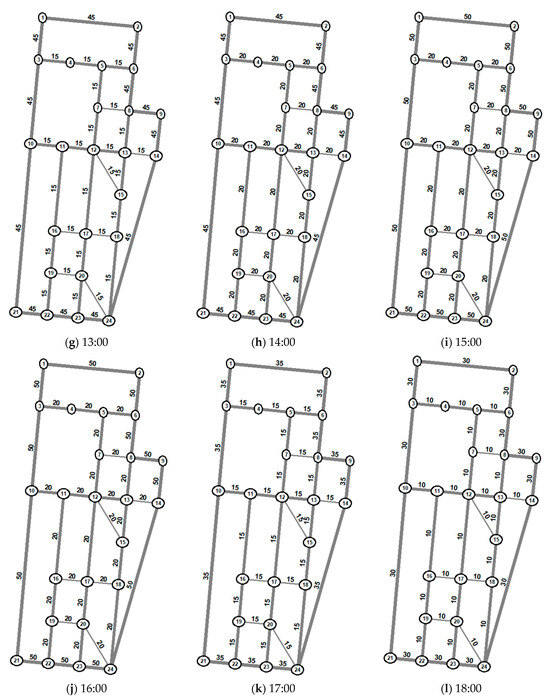 Sustainability 15 15504 g0a1b