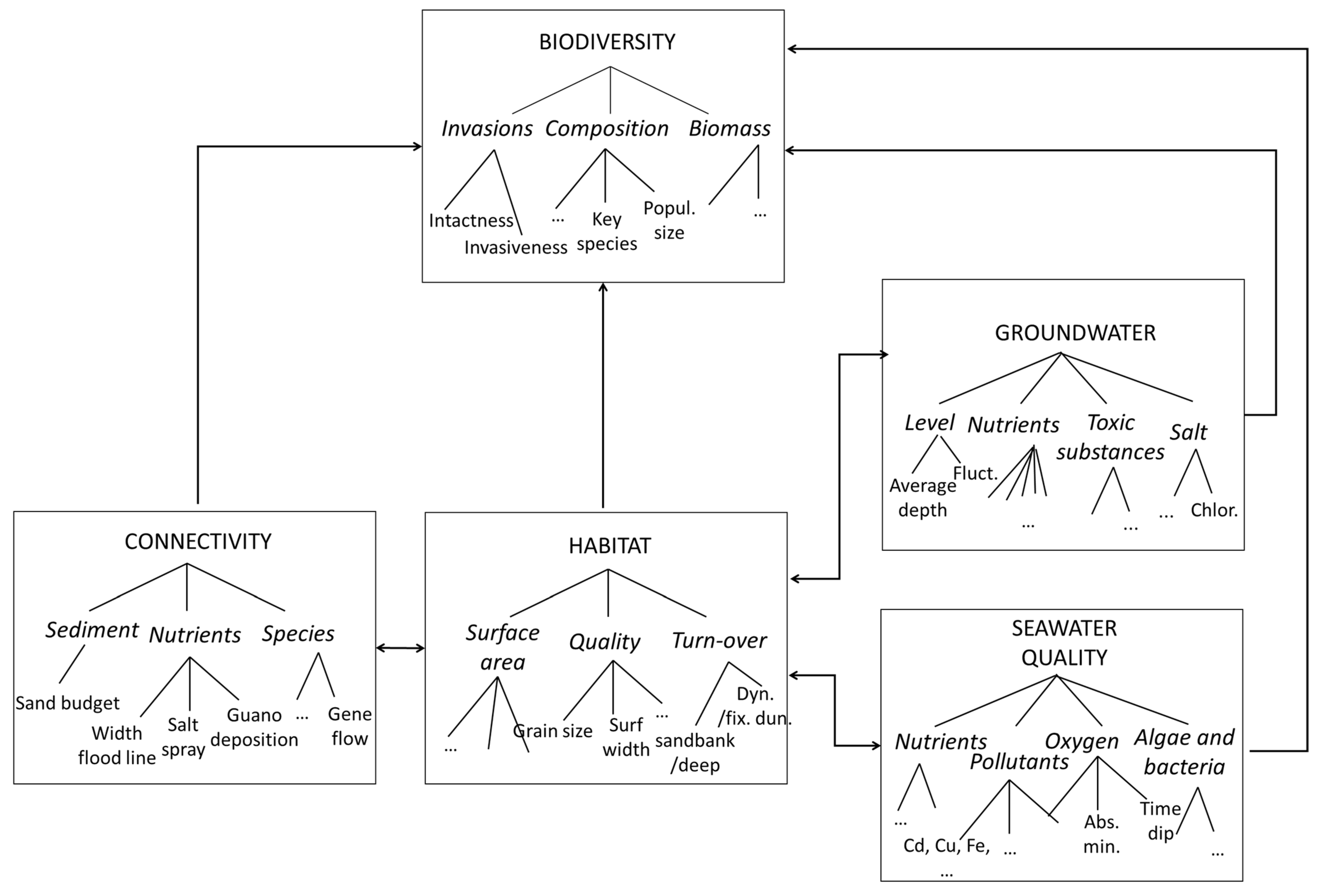 Sustainability 15 15506 g005