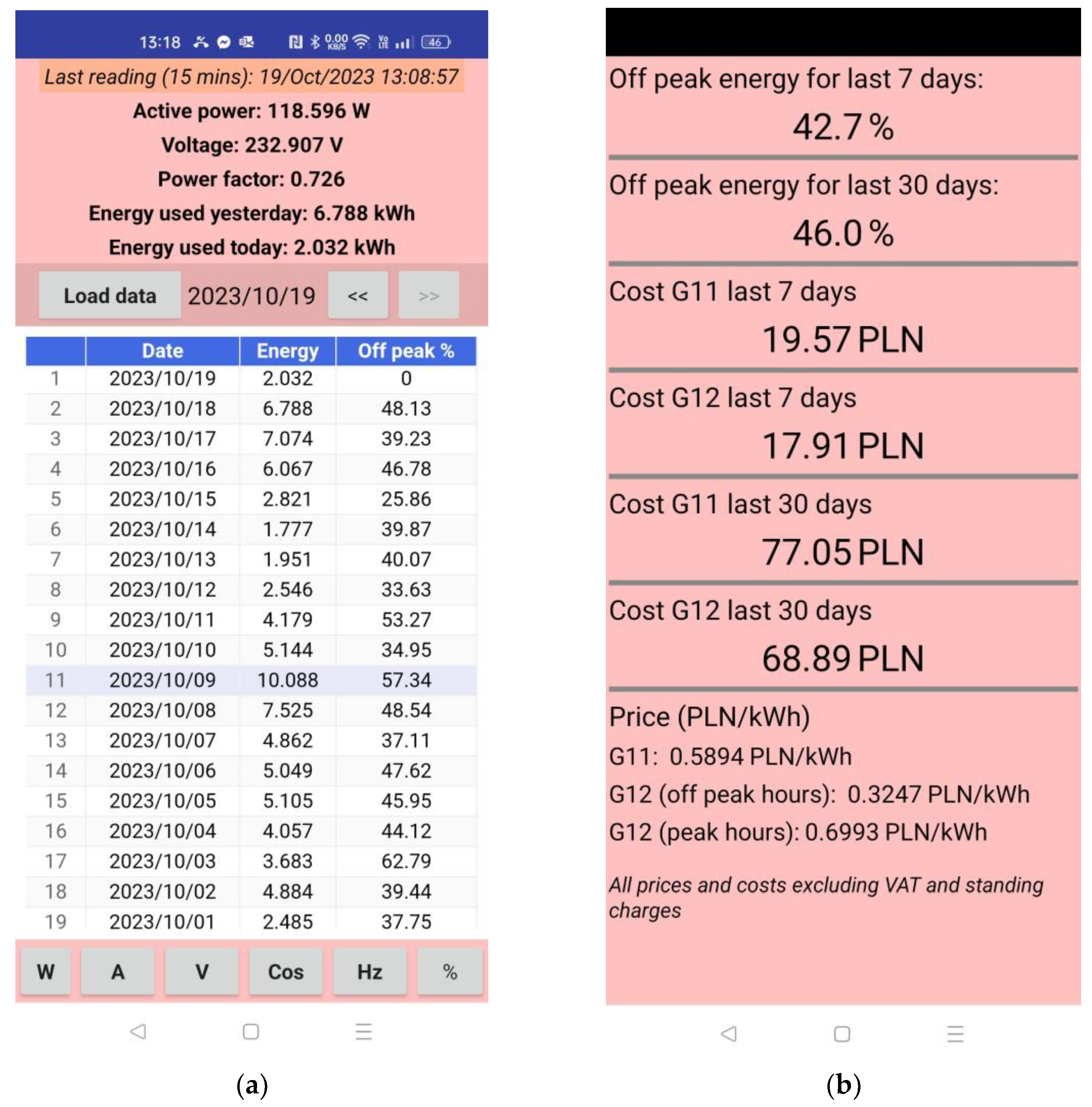 Sustainability 15 15507 g008