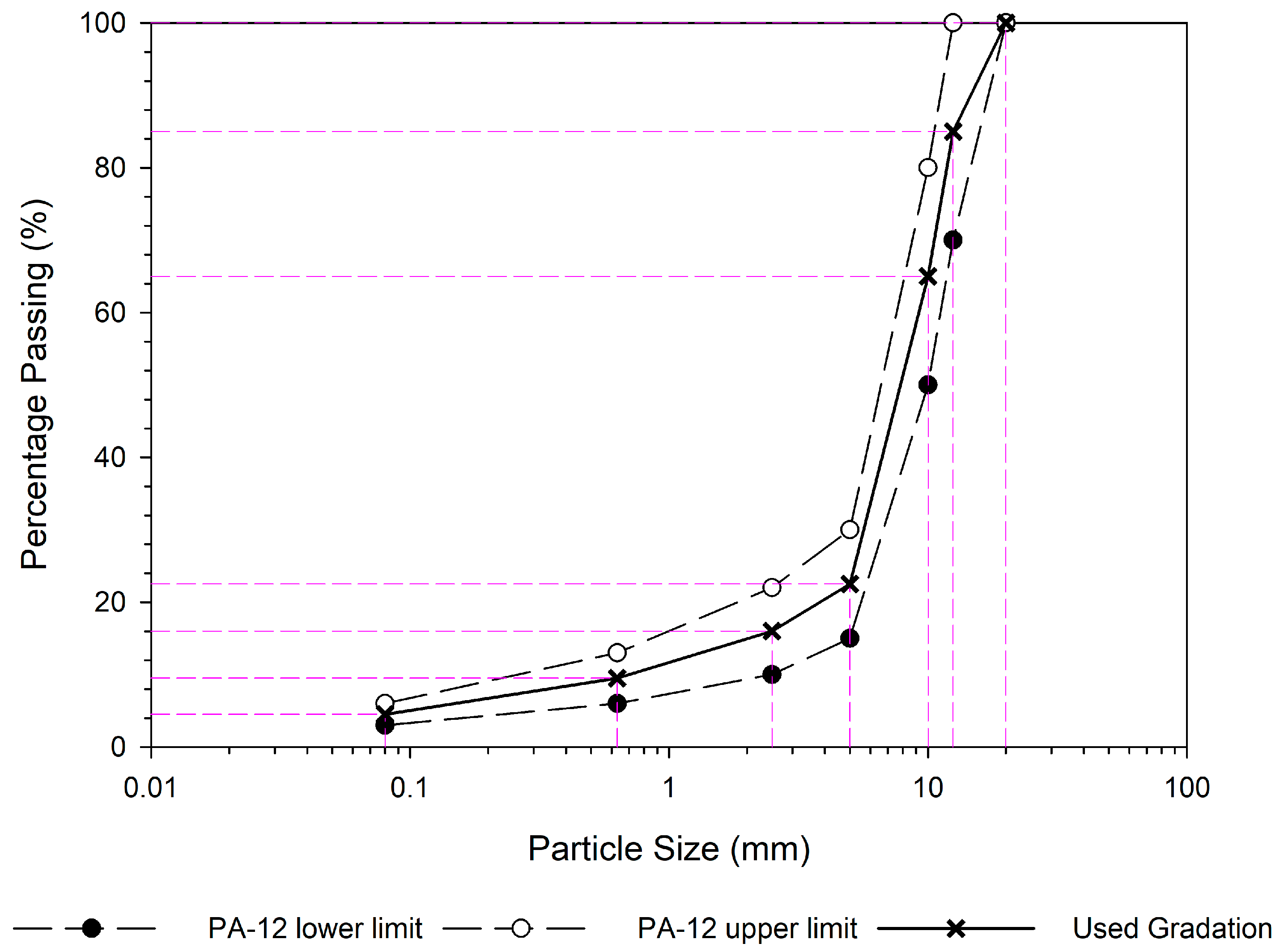 Sustainability 15 15509 g001
