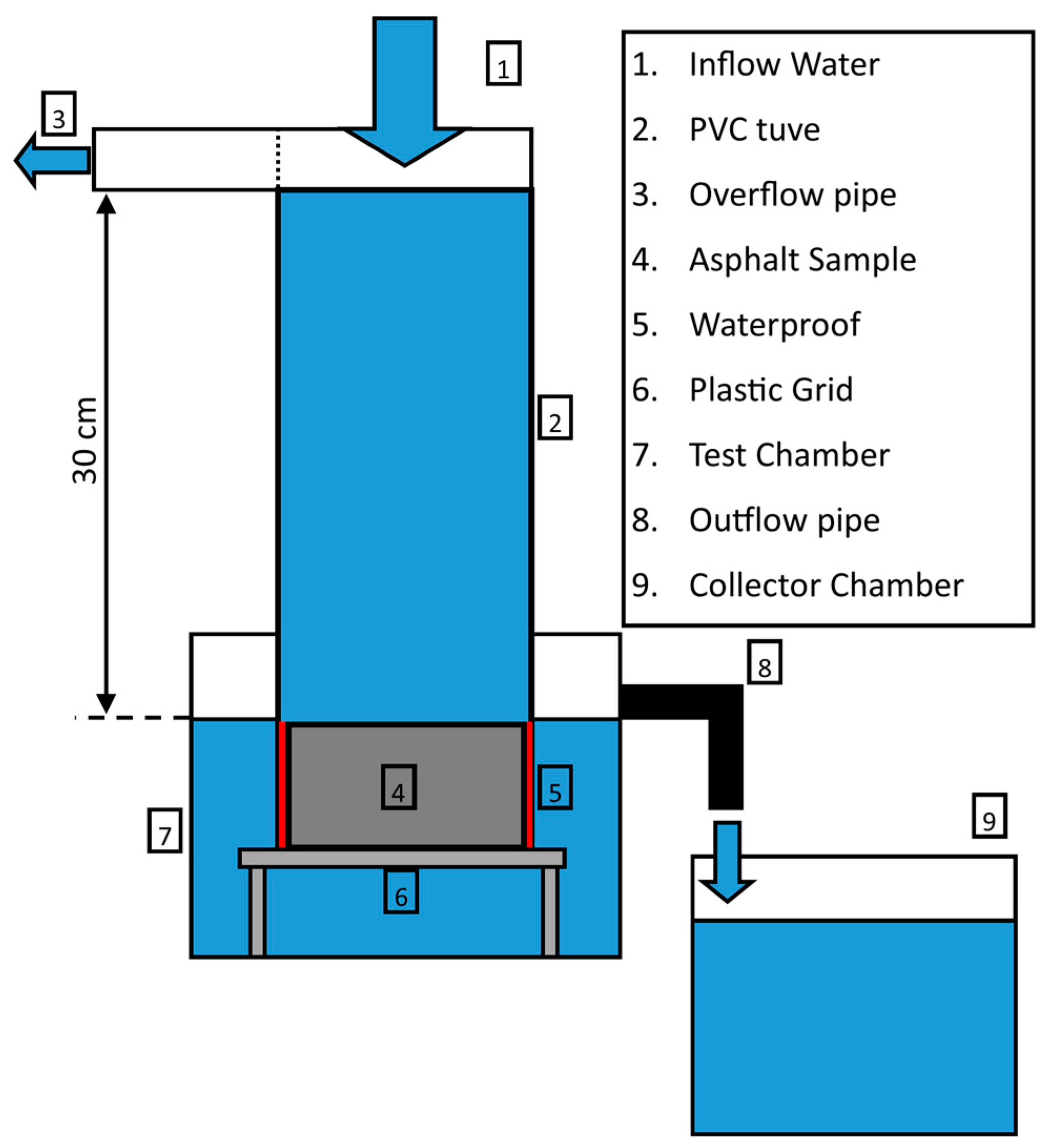 Sustainability 15 15509 g003