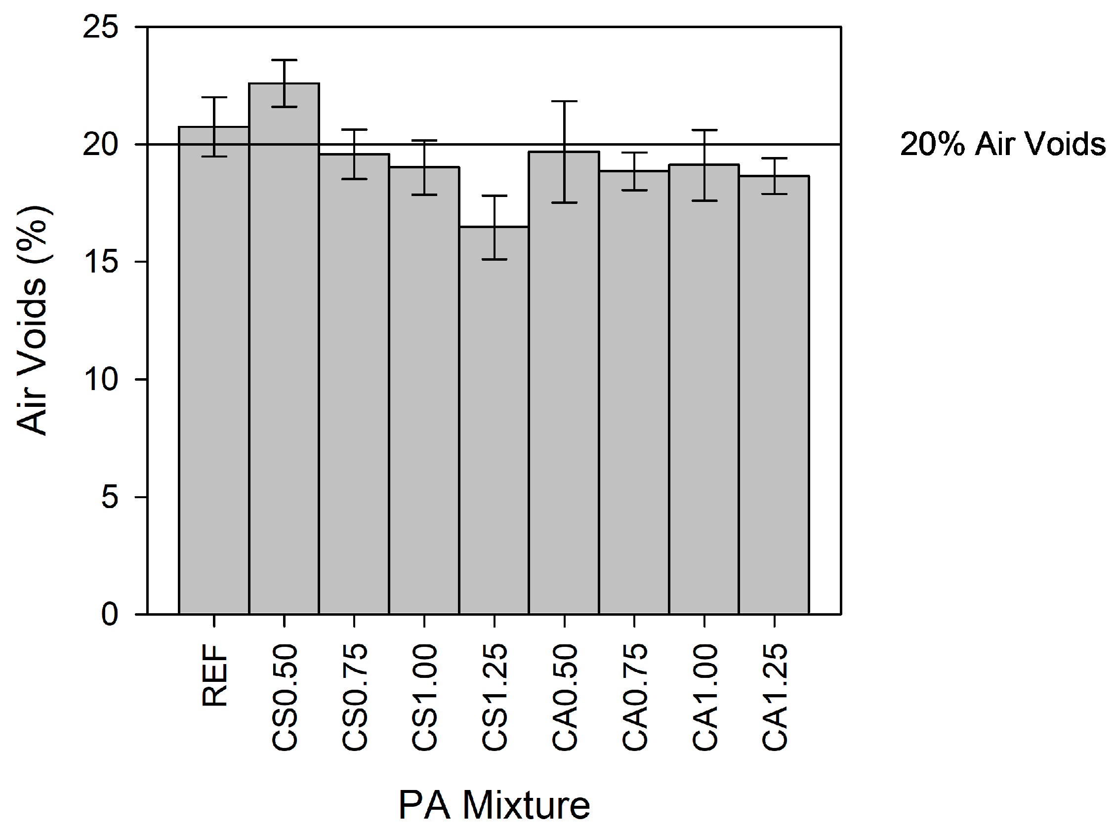 Sustainability 15 15509 g004