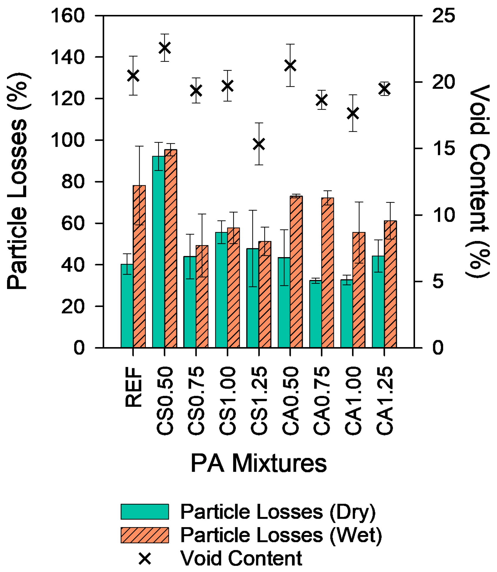 Sustainability 15 15509 g005