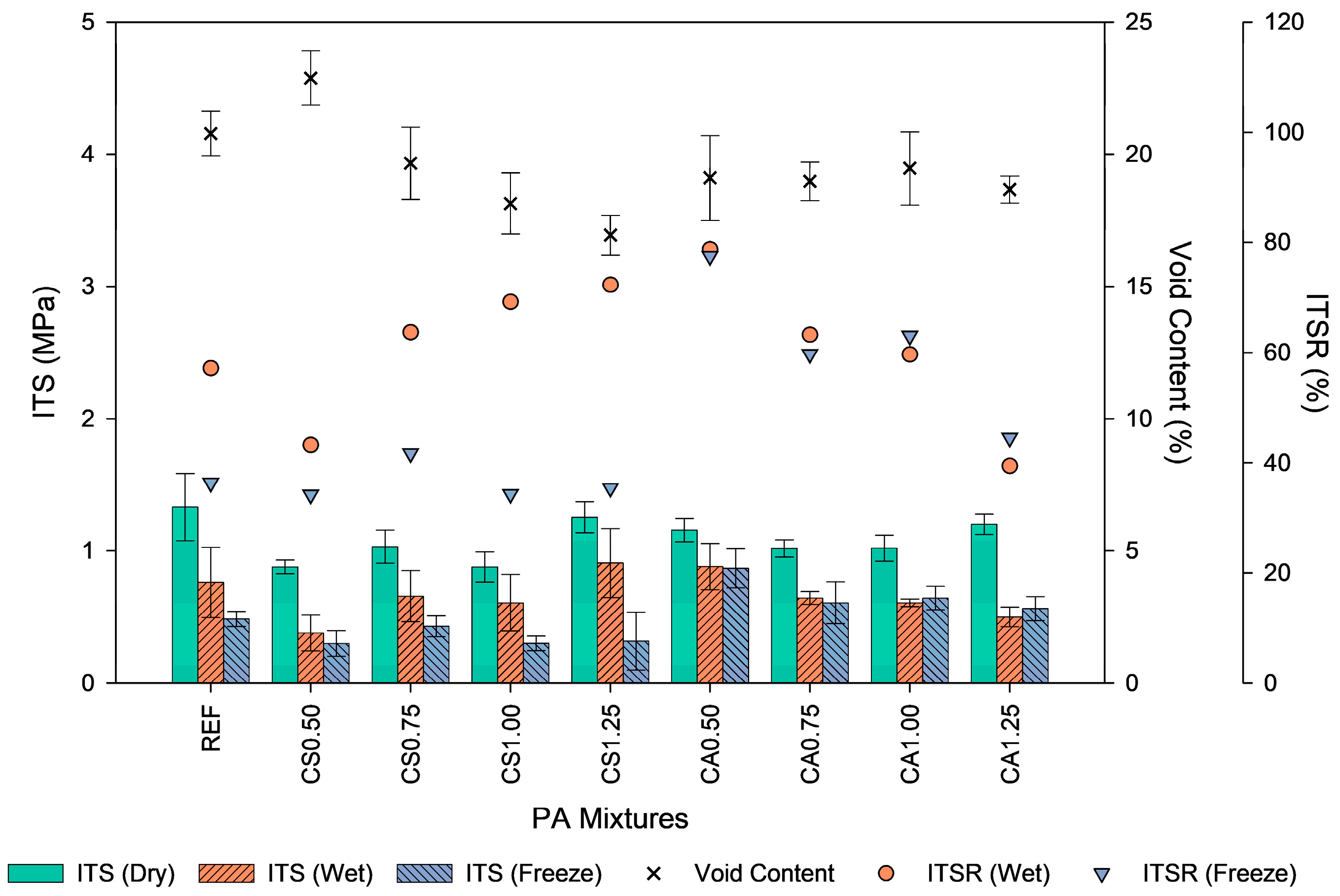 Sustainability 15 15509 g006