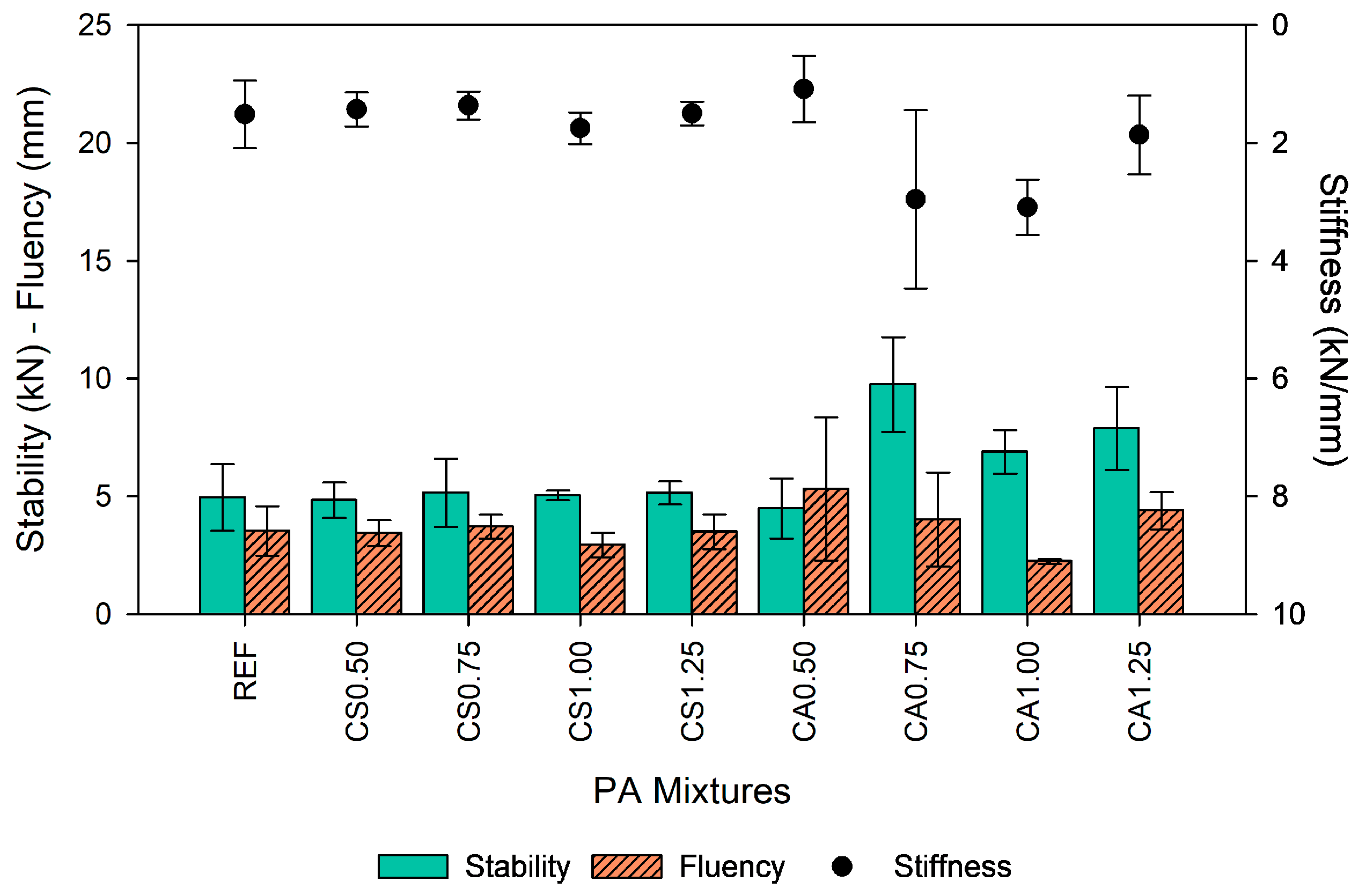 Sustainability 15 15509 g007