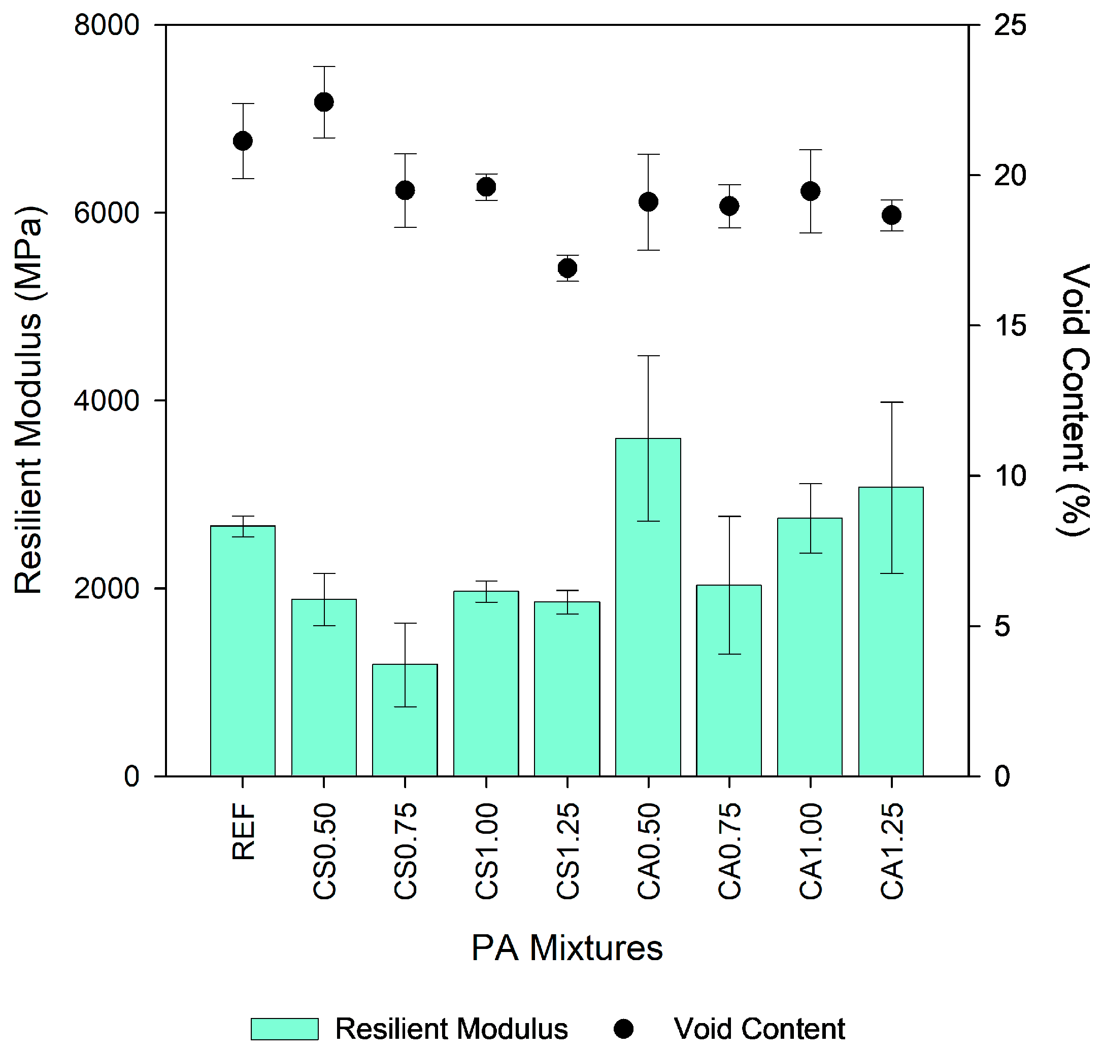 Sustainability 15 15509 g008
