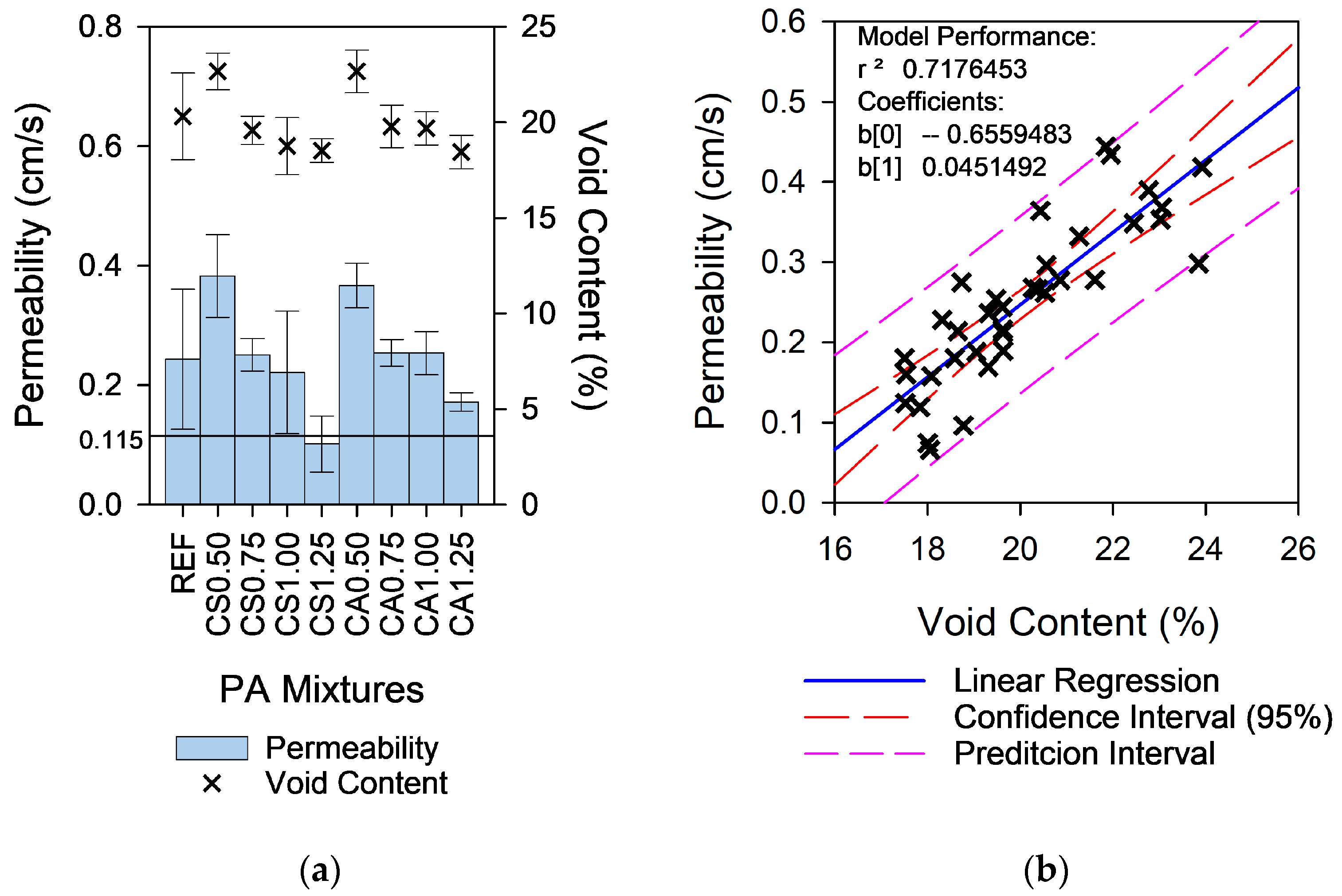 Sustainability 15 15509 g009