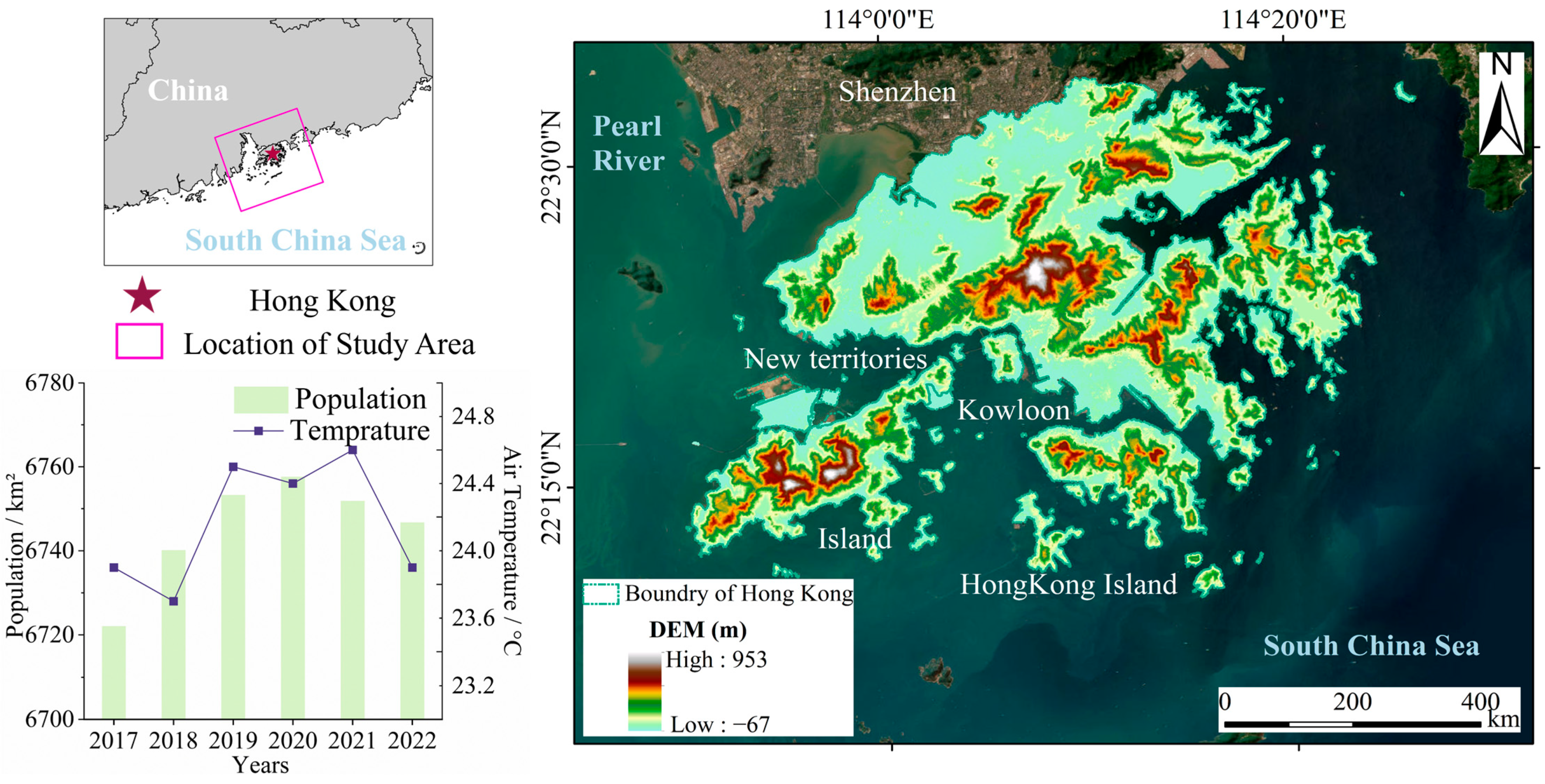 Sustainability 15 15511 g001