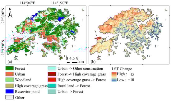 Sustainability 15 15511 g0a1