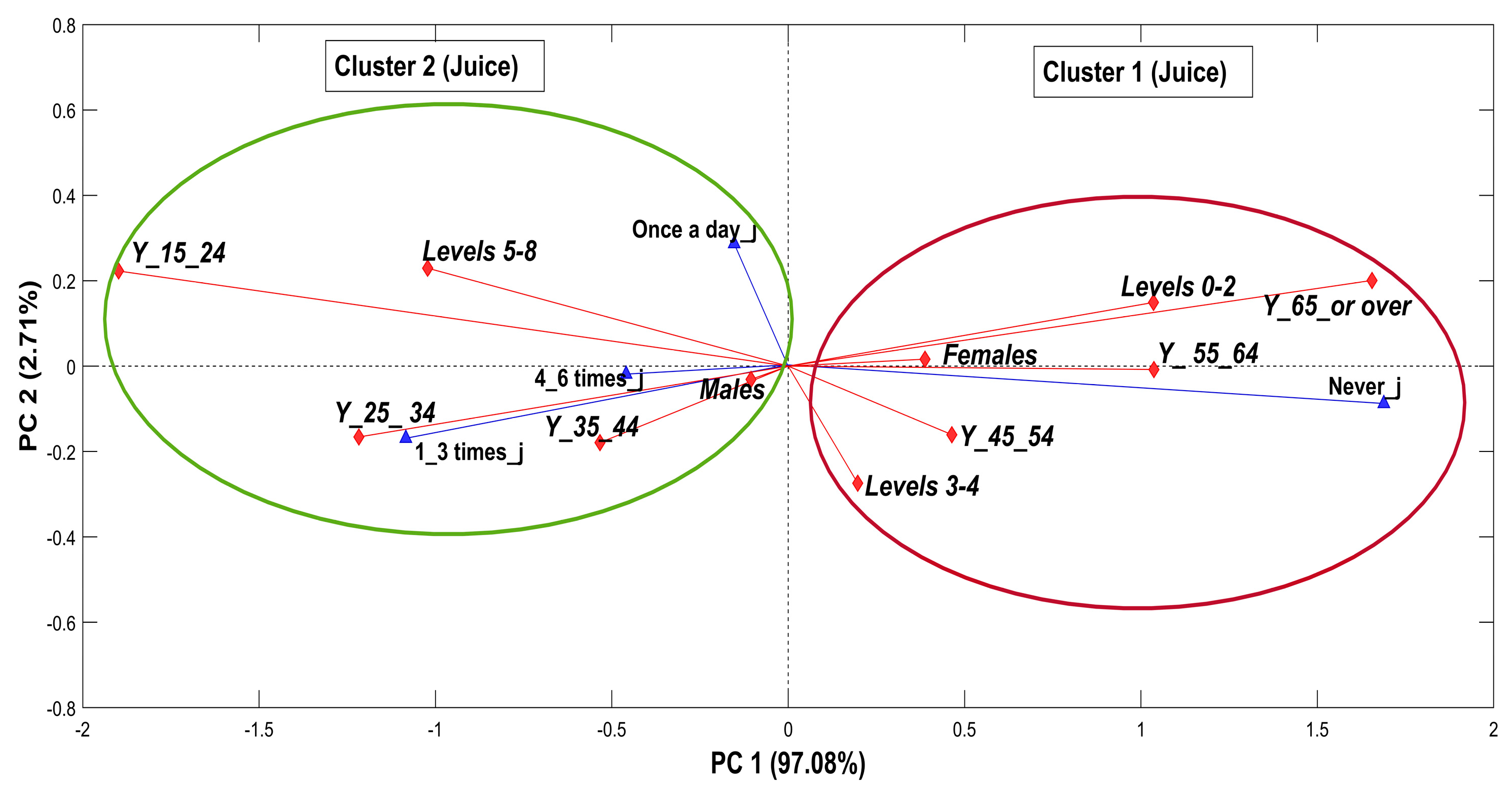 Sustainability 15 15512 g005