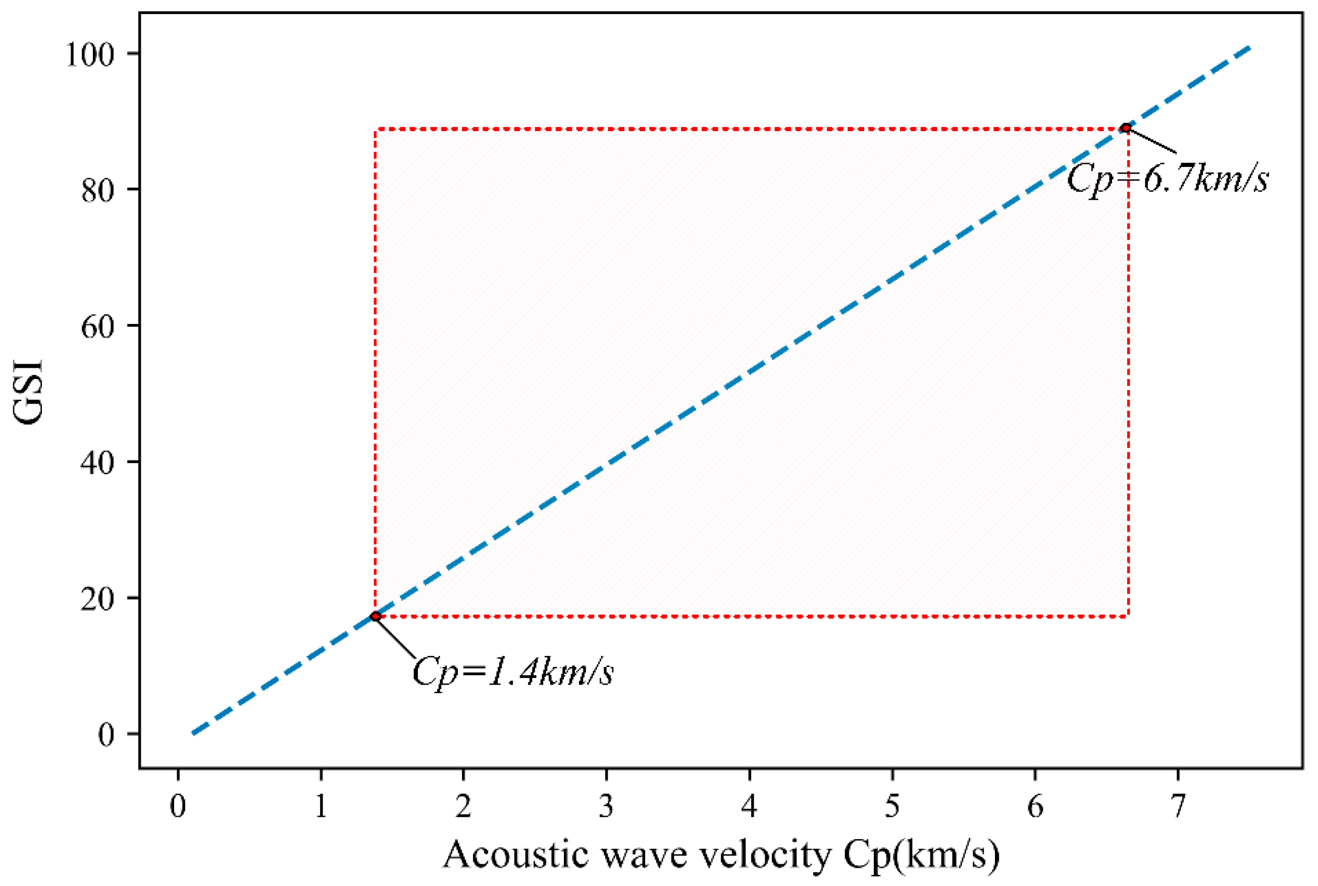 Sustainability 15 15516 g001