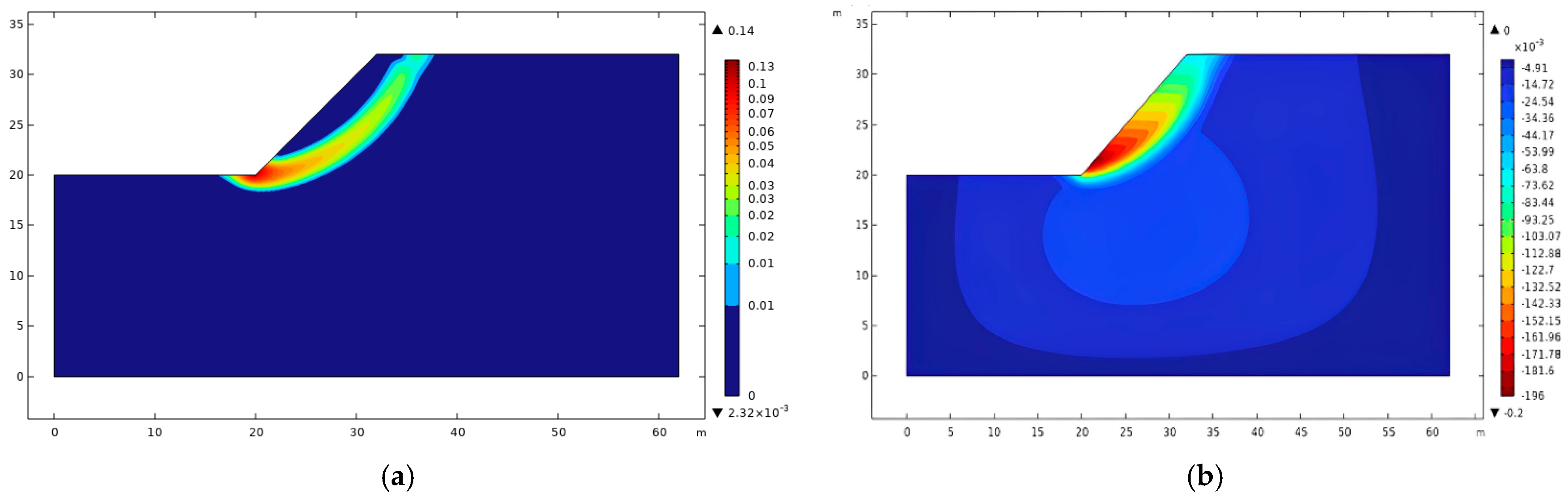 Sustainability 15 15516 g003