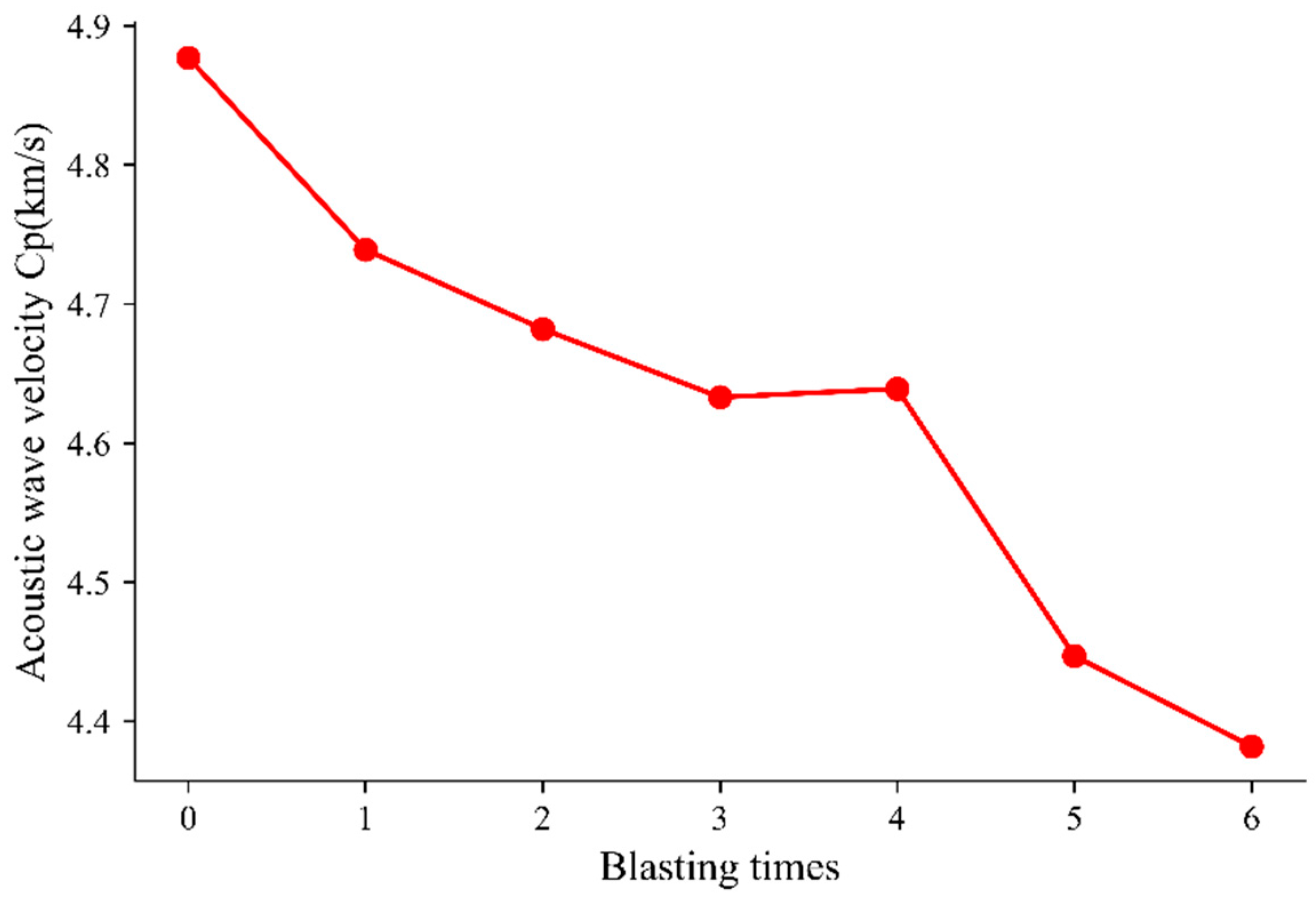 Sustainability 15 15516 g006