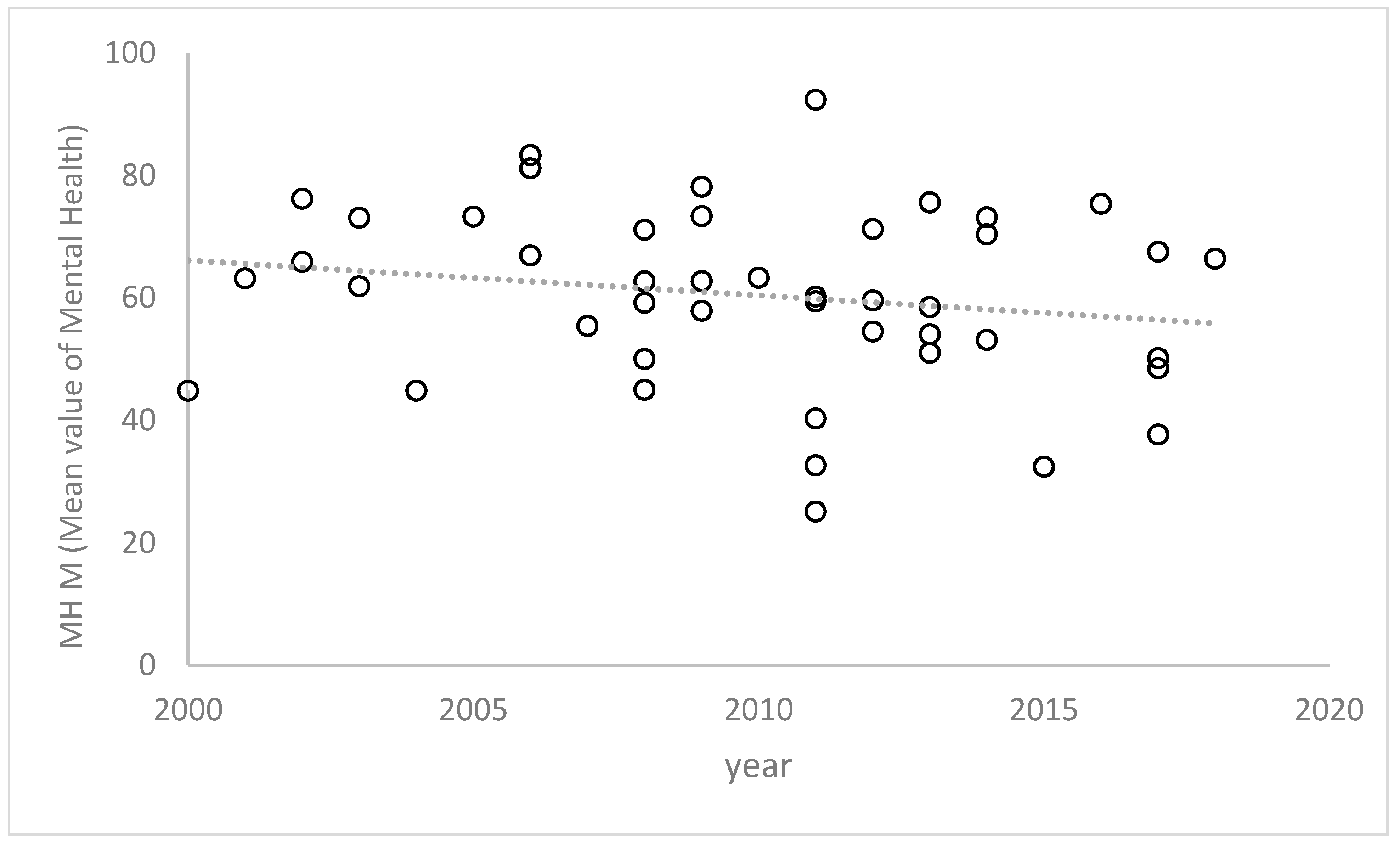Sustainability 15 15518 g002