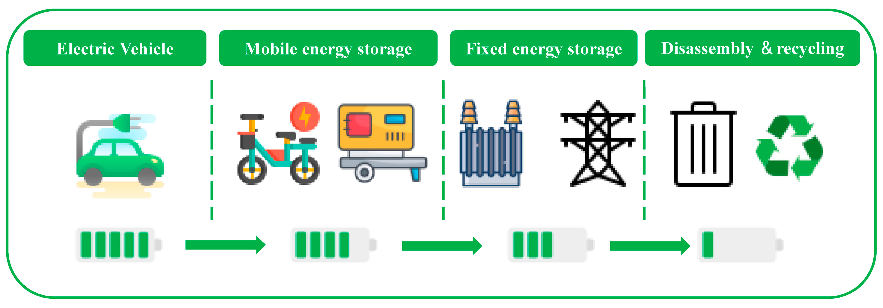 Sustainability 15 15523 g001