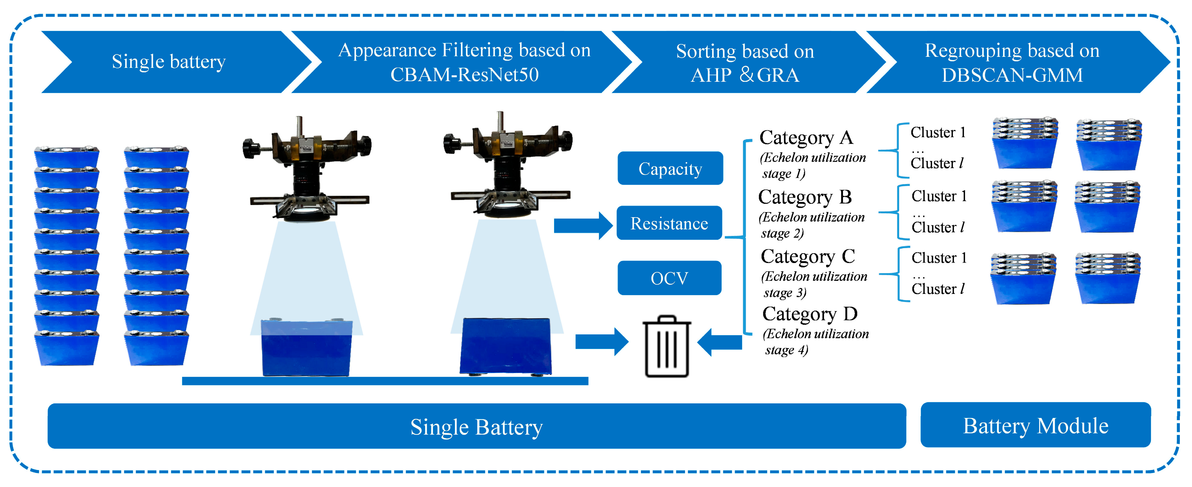 Sustainability 15 15523 g002