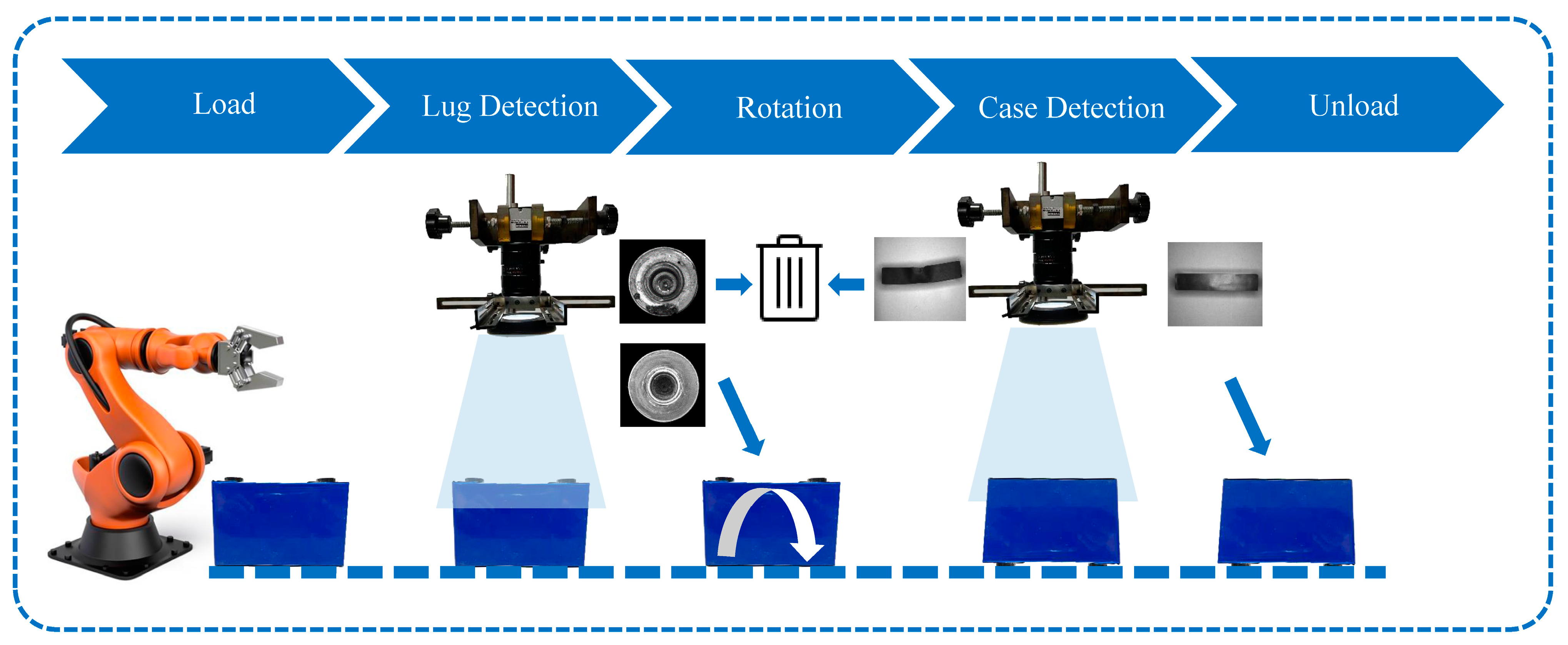 Sustainability 15 15523 g004