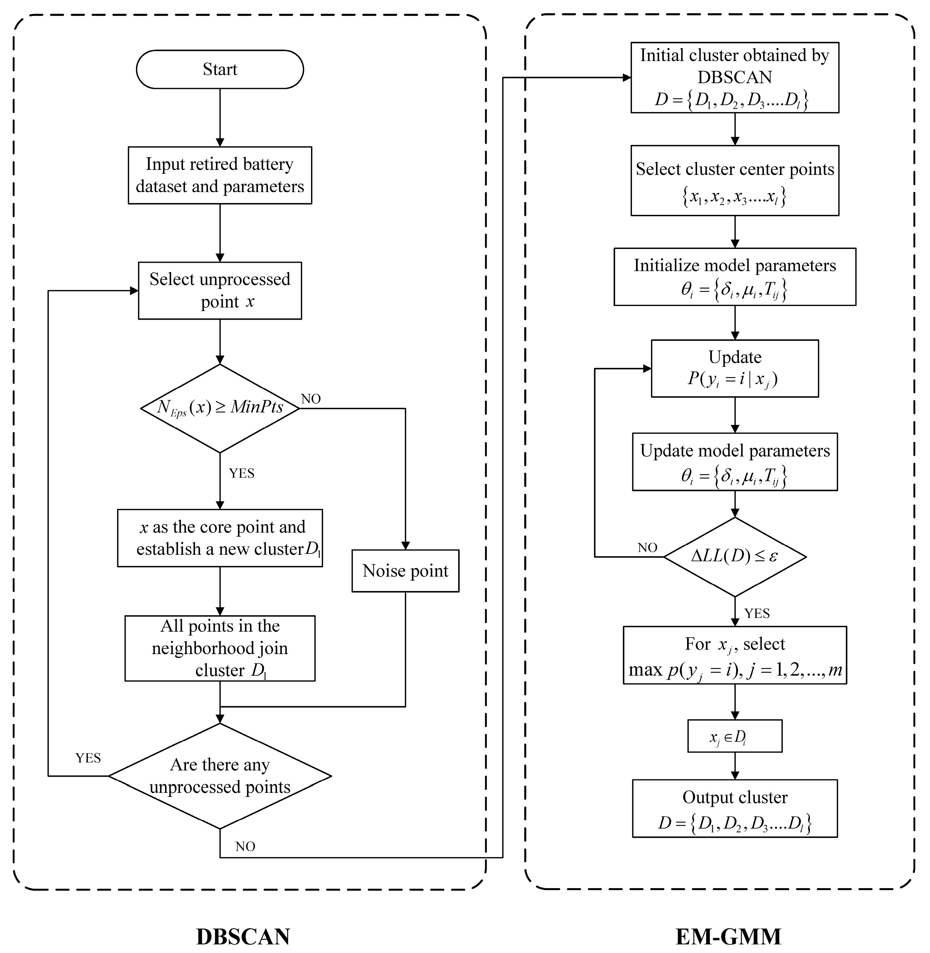 Sustainability 15 15523 g008
