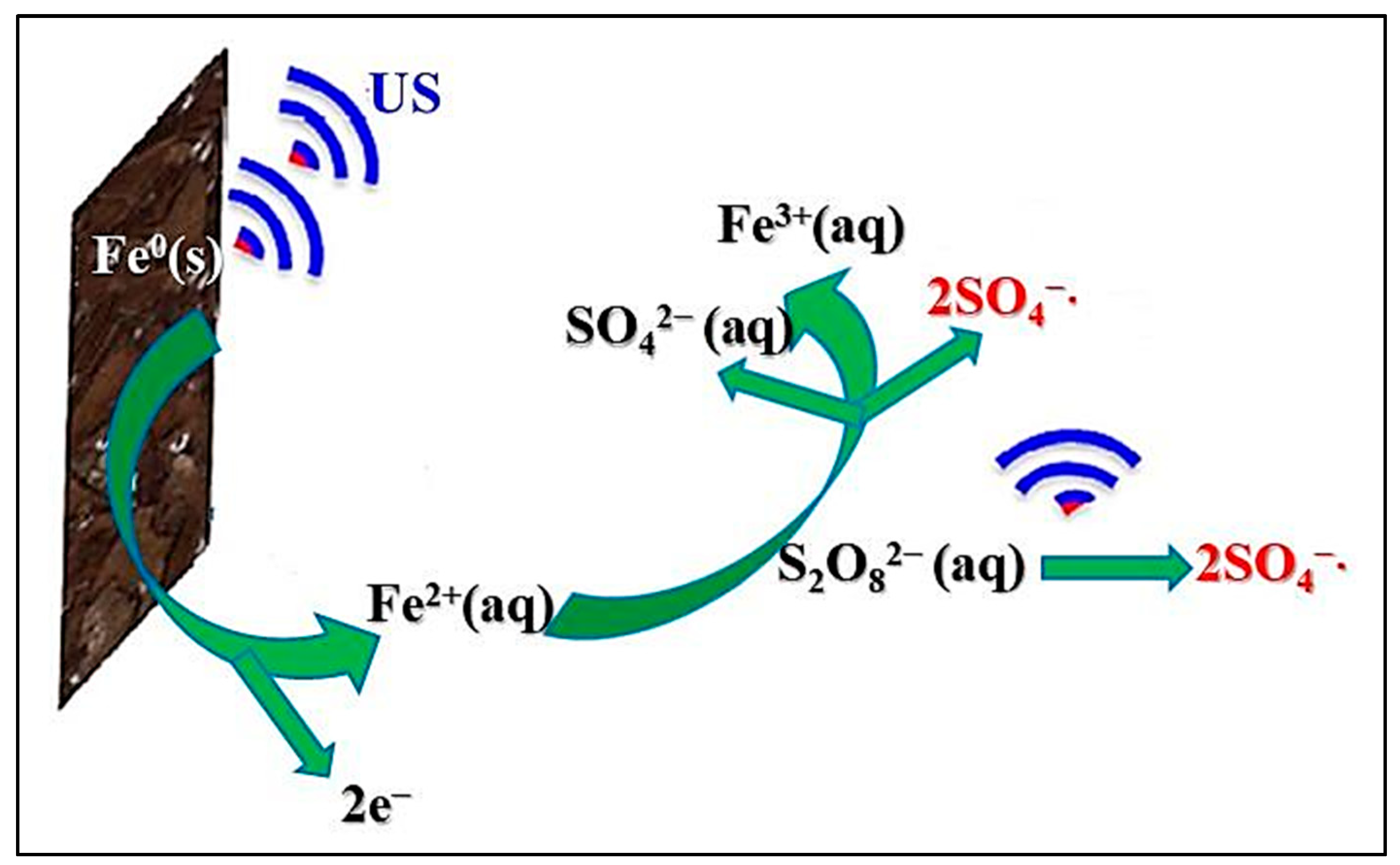 Sustainability 15 15524 g002