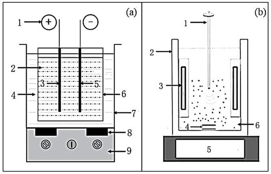 Sustainability 15 15524 g006