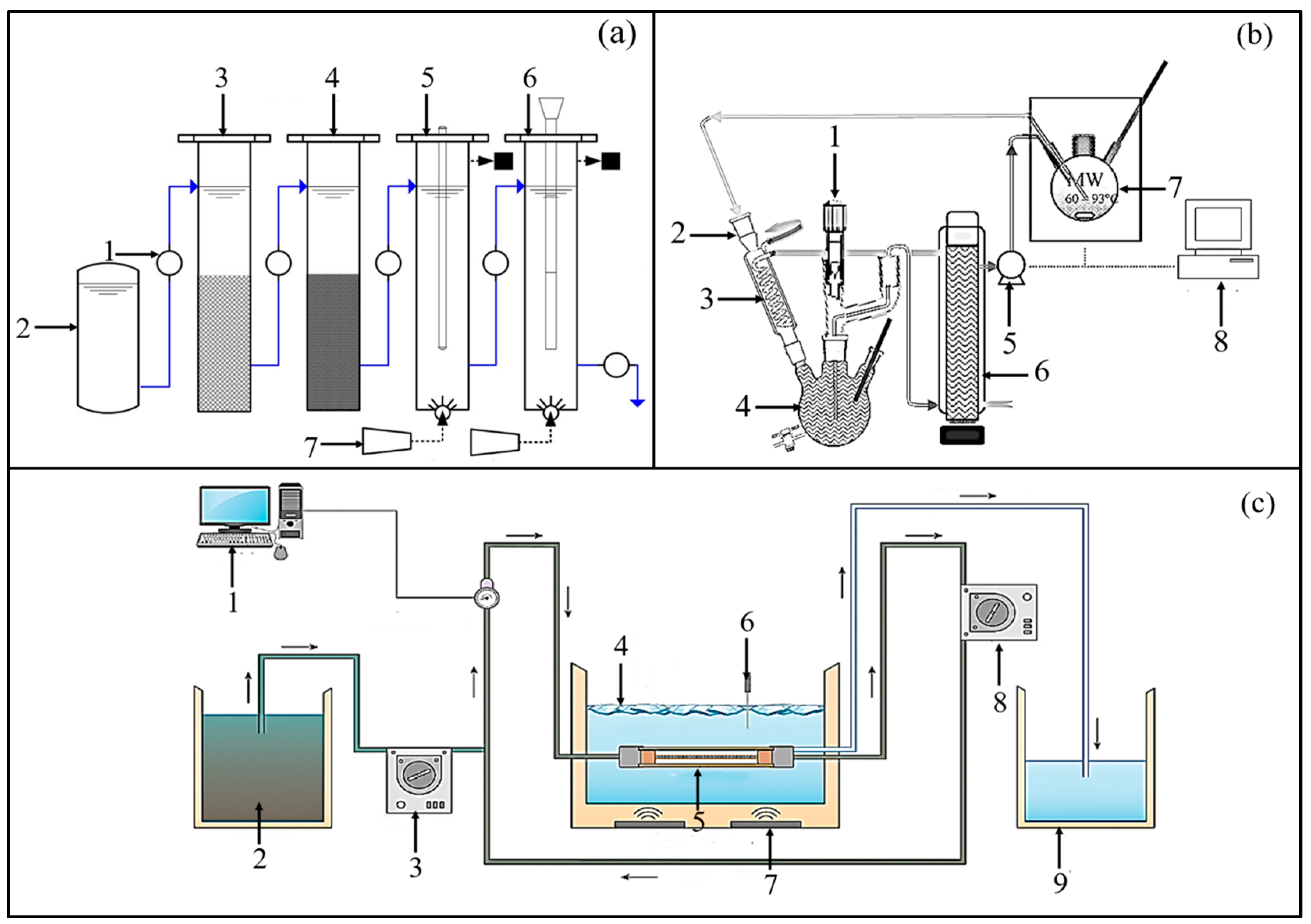 Sustainability 15 15524 g007