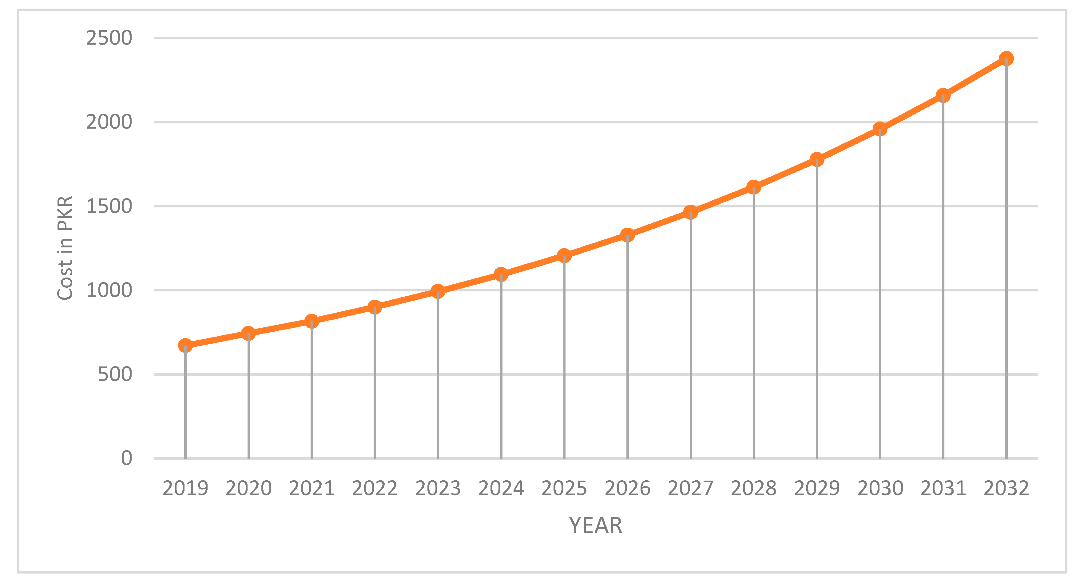 Sustainability 15 15526 g001