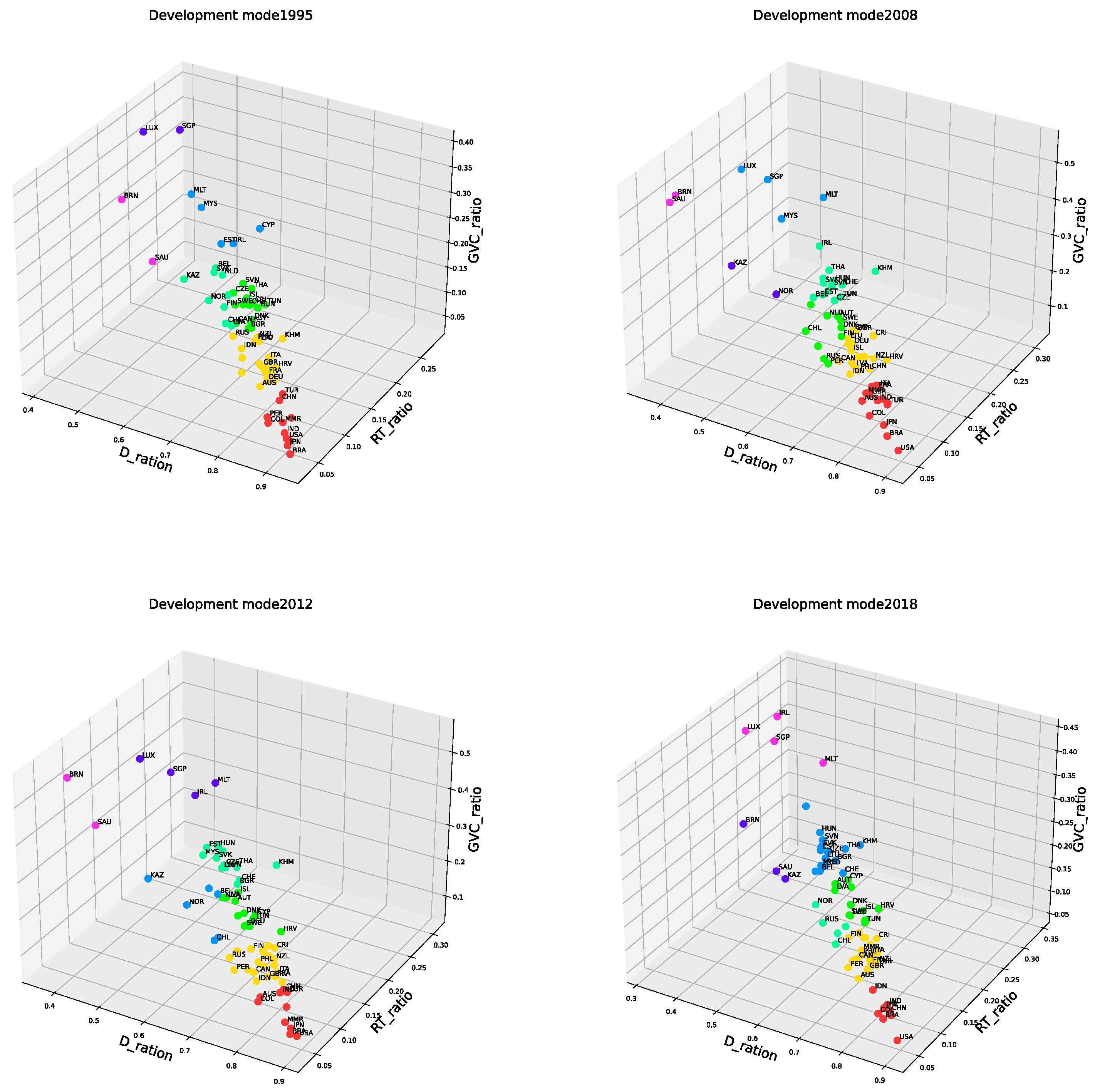 Sustainability 15 15528 g004