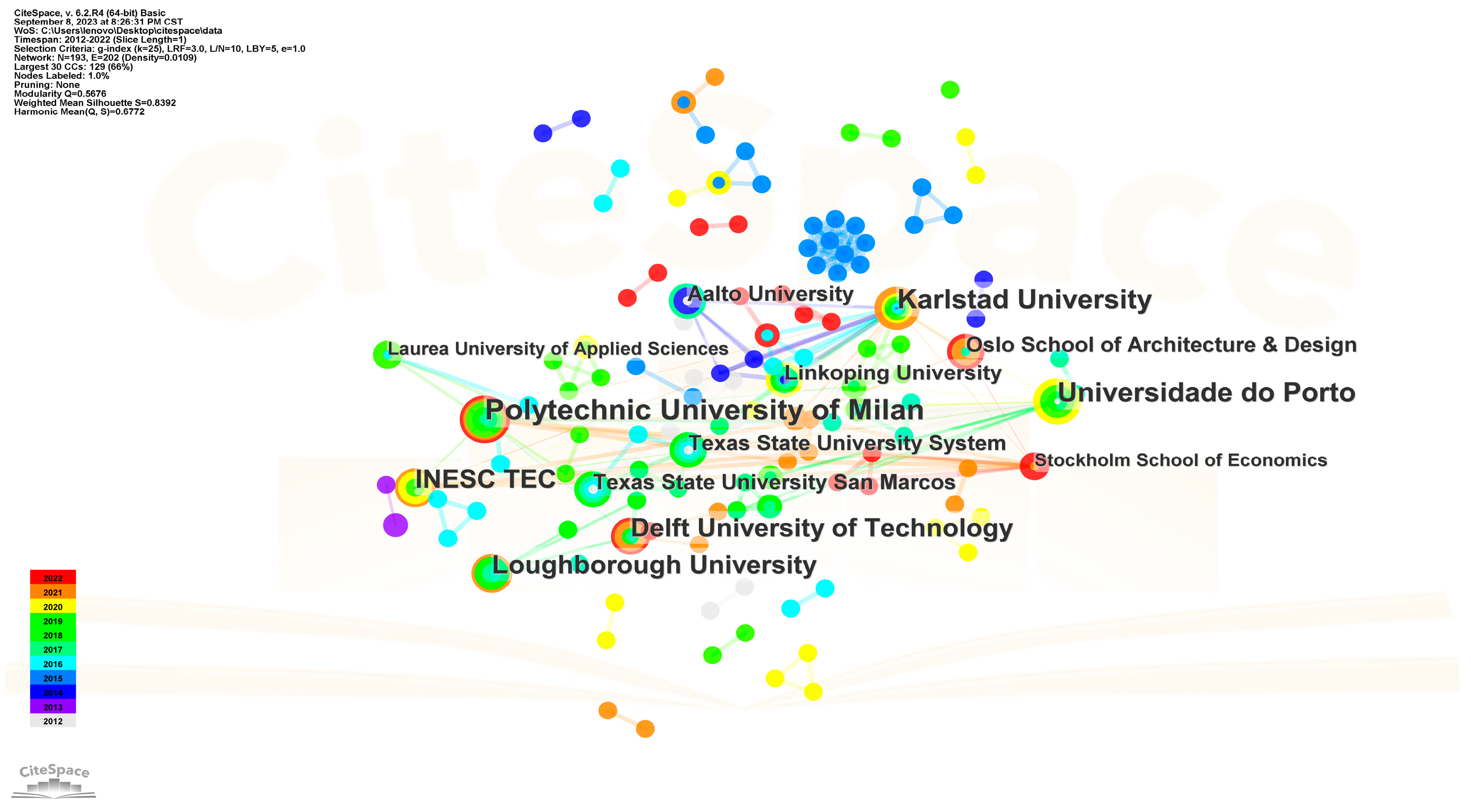 Sustainability 15 15530 g003